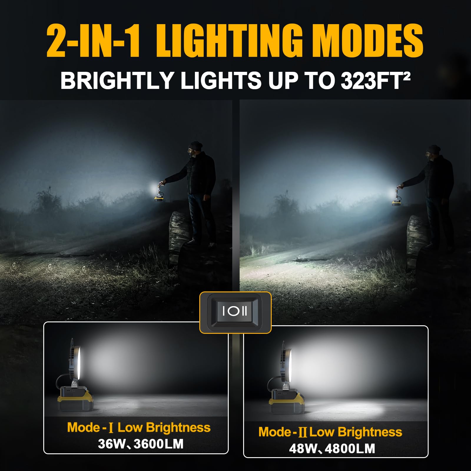2-Pack Cordless LED Work Light For DEWALT 20V Batteries – 48W 4800LM, 140° Pivoting Head, USB Charging Ports, Tool Only – Ideal For Job Site, Camping, Security Lighting