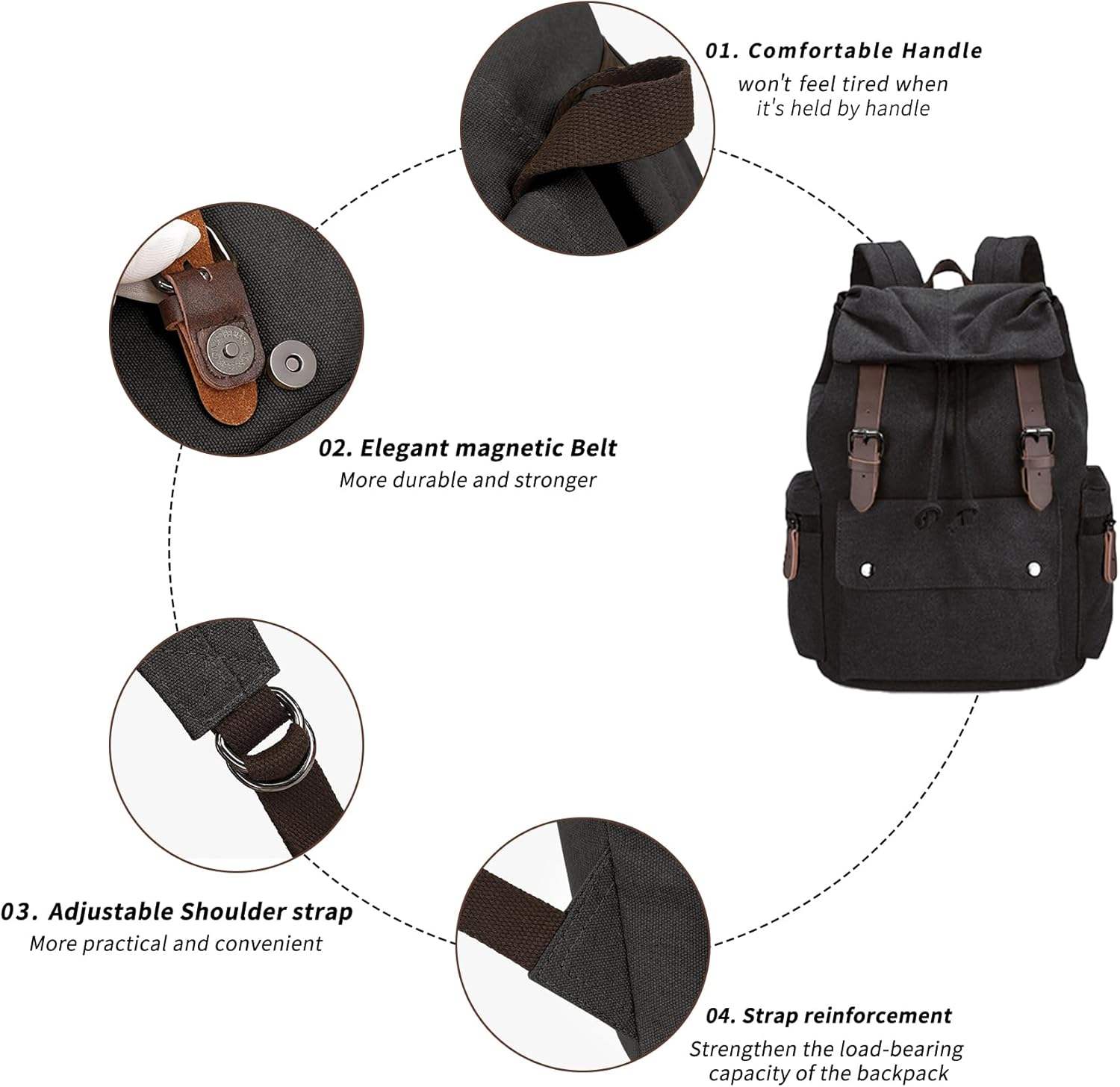 Retro Canvas & Leather Laptop Backpack, 15.6 Inch Durable Unisex Bag for Hiking, Work & Travel, Water Resistant Daypack
