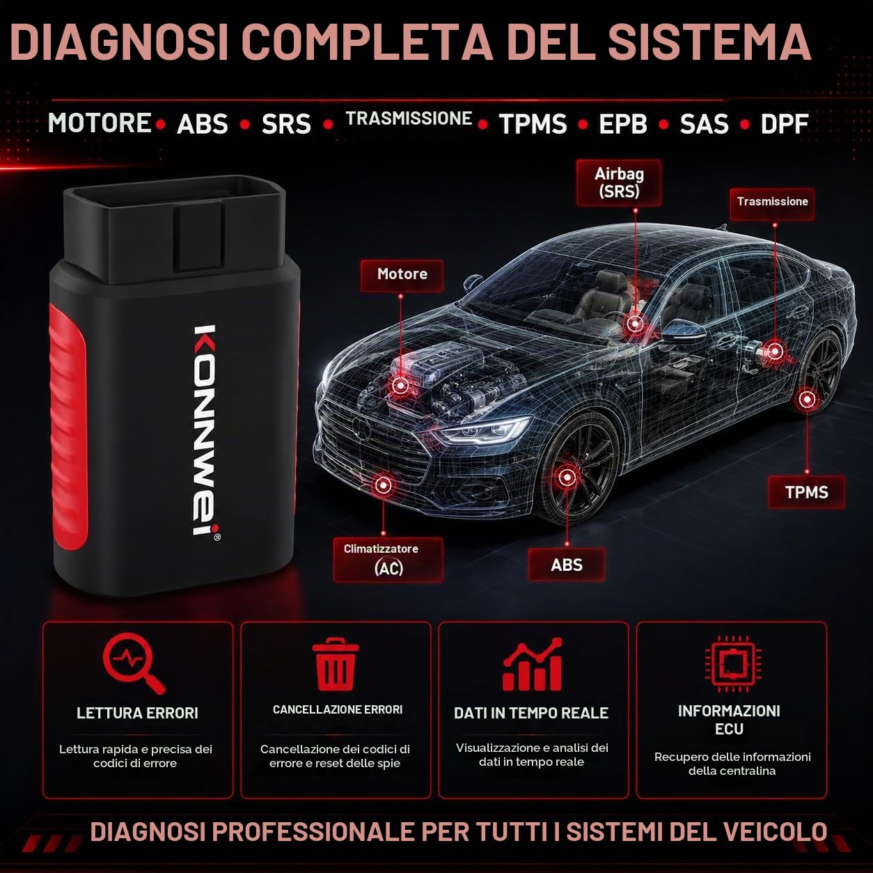 KONNWEI KDIAG OBD2 - Dispositivo diagnostico per auto con Bluetooth, scansione completa OBDII/EOBD, lettura e cancellazione dei codici di errore, diagnosi del motore e controllo del motore