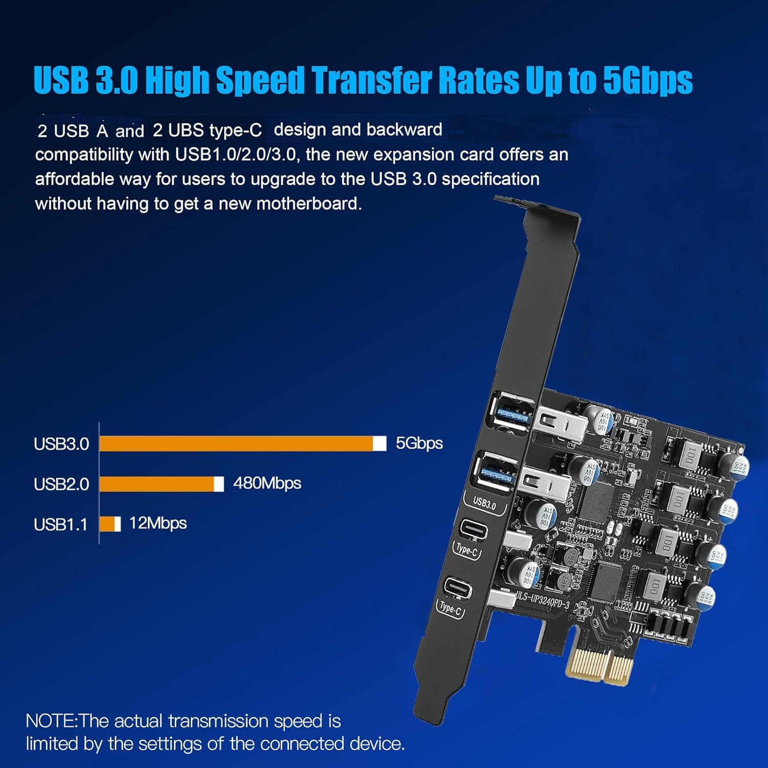 cablecc - PCI Express 4-poorts USB moederbord uitbreidingskaart 4 poorten USB 3.0 5 Gbps laag profiel