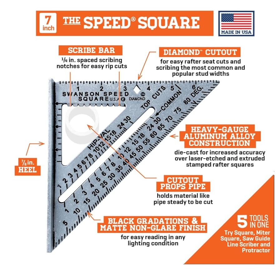 Amazon.com: SWANSON Tool Co., Inc SW1201K Value Pack 7 inch