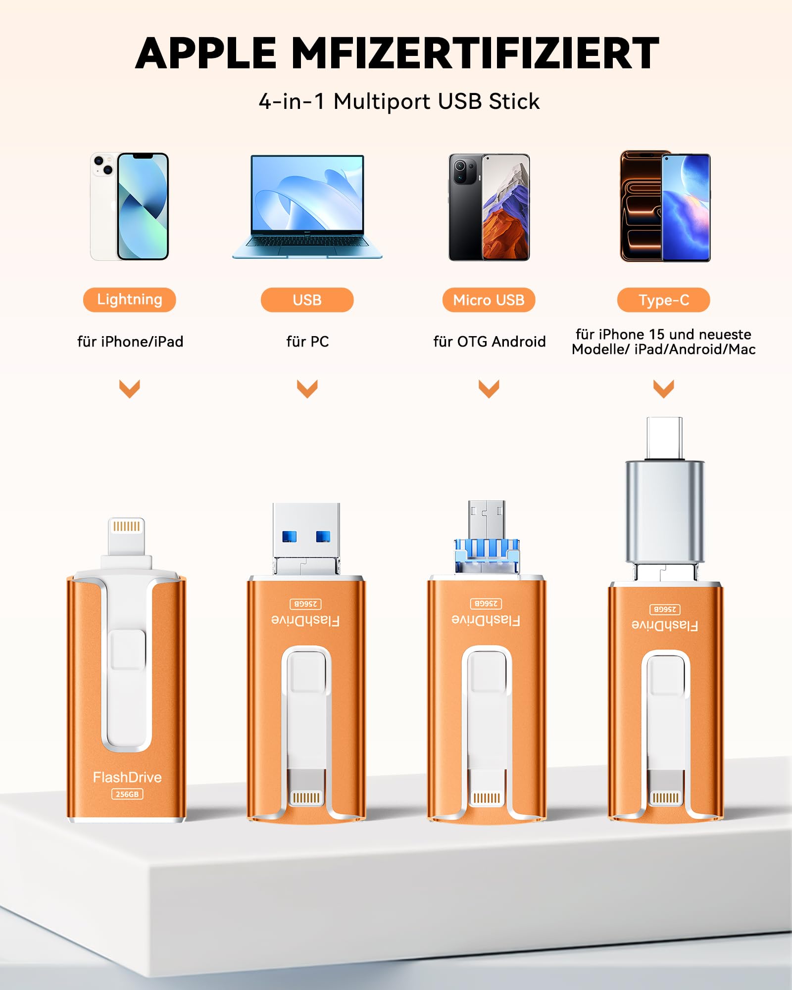 SUDEHO Memoria USB de 256 GB para iPhone, con certificación MFi 4 en 1, para iPhone/iPad/Android/PC, unidad flash con copia de seguridad plug-and-play para fotos y vídeos, transferencia rápida, color