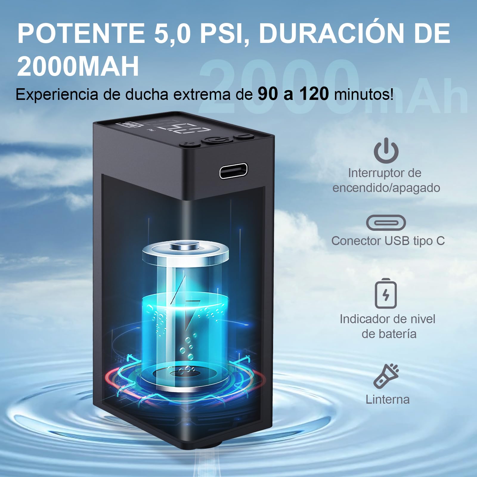 Ducha Portatil, Ducha Camper 5 Galones/20L con Bomba de Ducha Portátil, 2000mAh Bolsa Ducha Camping con Boquilla Práctica para Camping, Senderismo y Playa