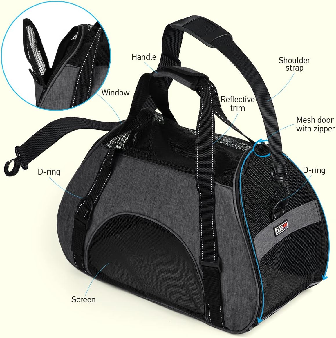 Dogline Carrier Bag Airline Approved Carrier for Dogs and Cats, Size M, Grey