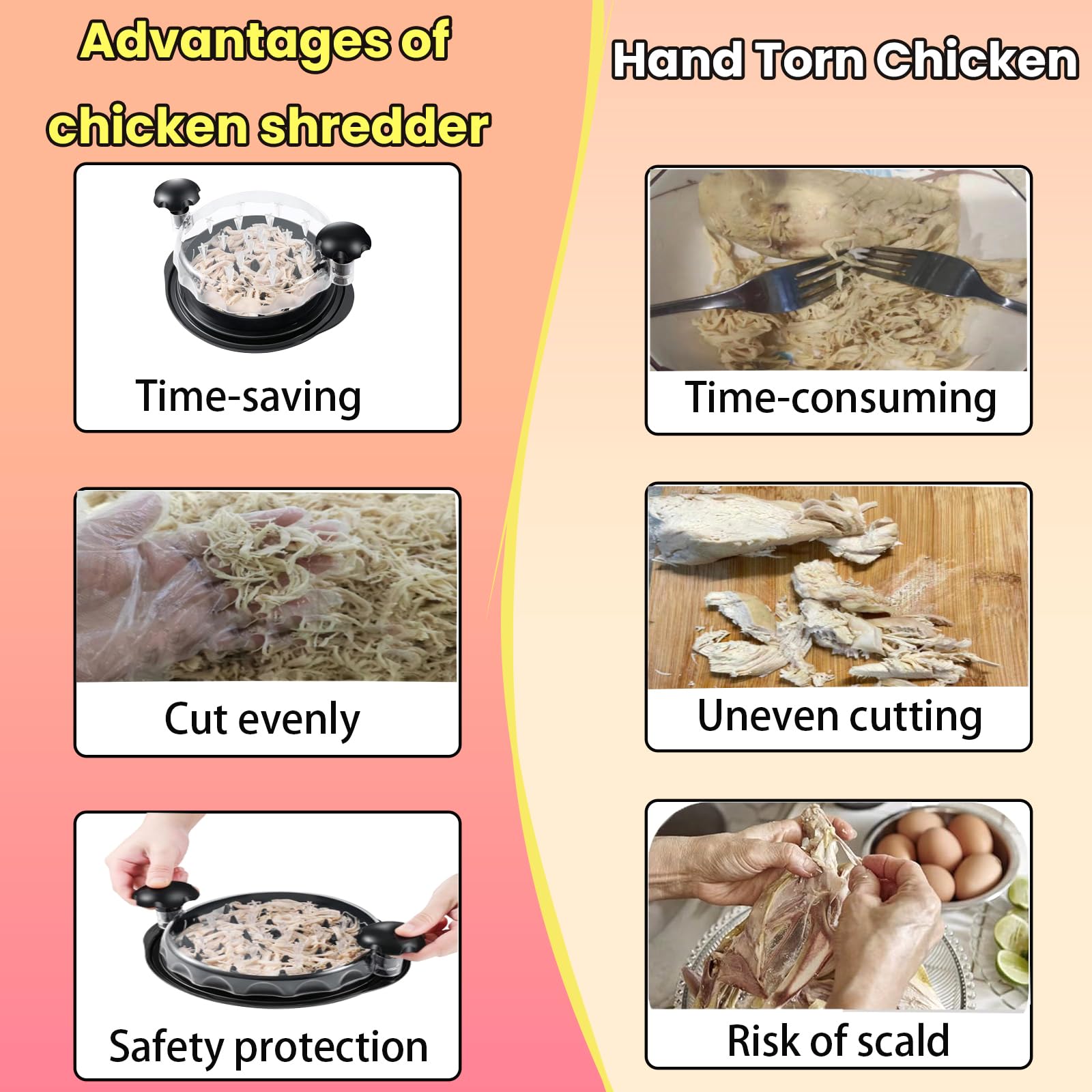 Broyeur à Poulet Manuel - Hachoir Avec Couvercle Transparent, Lavable Au Lave-vaisselle, Poignée Ergonomique