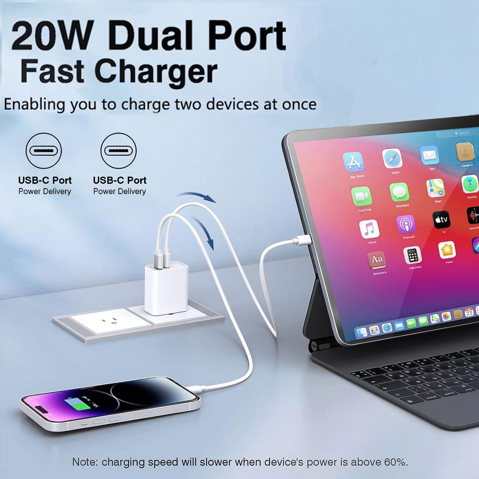 Cargador USB C, Paquete De 2 Cargadores Rápidos Tipo C, Doble Puerto De 25 W PD Rápido USB C Cargador De Pared Para IPhone Compatible Con IPhone 16/16 Pro/15/14/13/12/11/SE/XS, Galaxy, Pixel