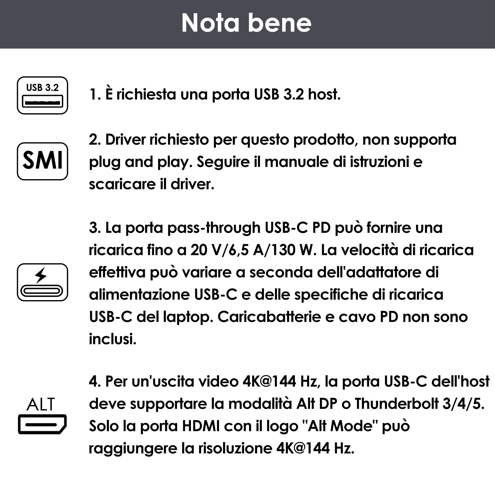WAVLINK Adattatore da USB C a HDMI, adattatore per quattro monitor per sistemi macOS M1/M2/M3/M4, ingresso PD da 140 W, 4 HDMI, uscita quadrupla 4K, driver SMI e host USB 3.2 richiesti