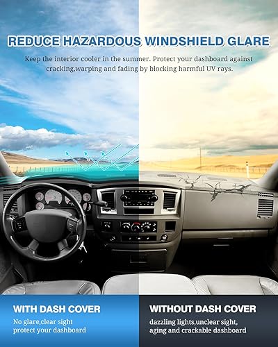 Miniatura 285 de FIILINES - Cubierta para tablero, accesorio para tablero de malla antideslizante, parasol sin reflejos y protector compatible con Toyota RAV4