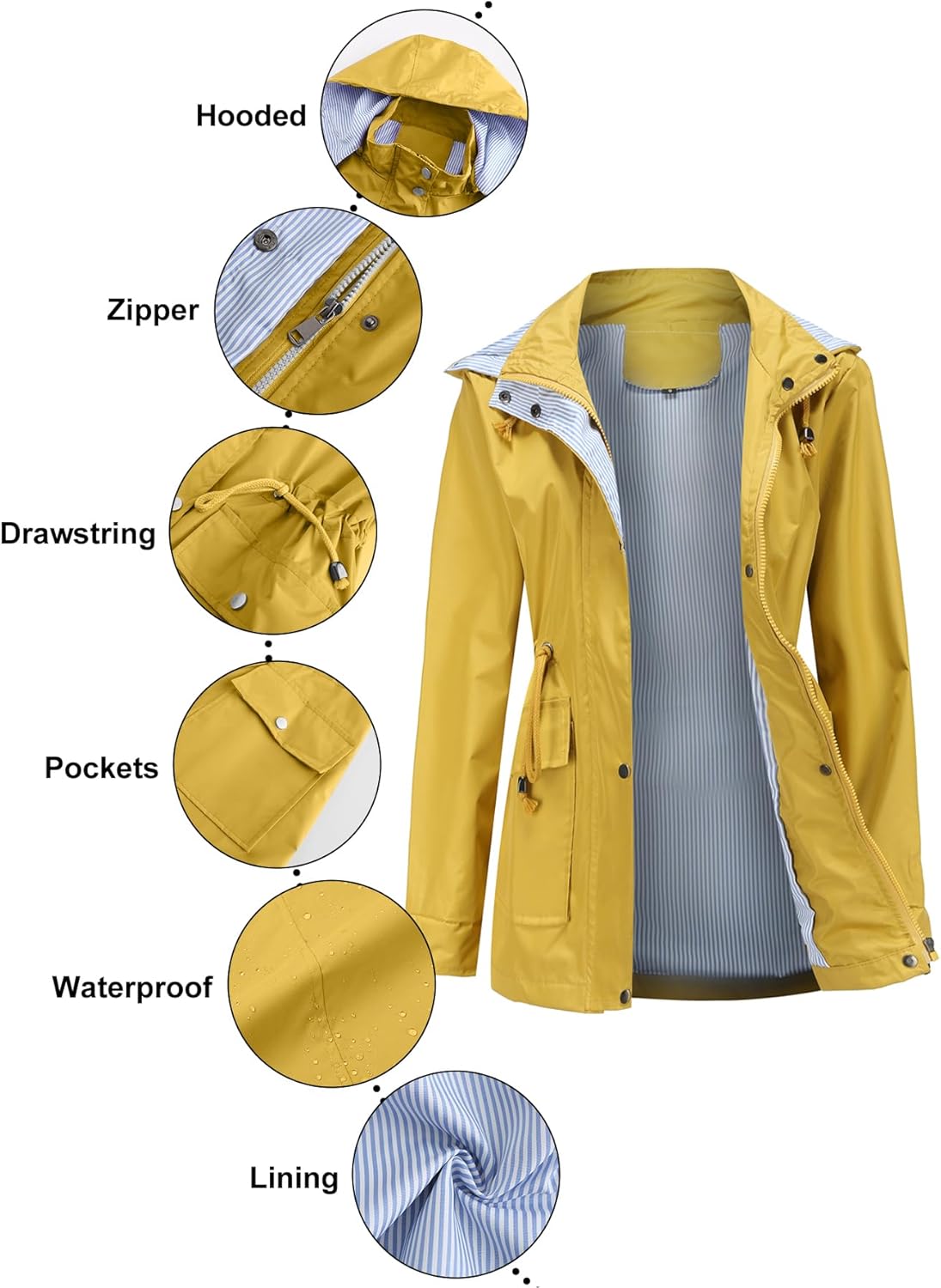 IFFEI Women's Rain Jacket Lightweight Waterproof Rain Coat Outdoor Hooded Windbreaker with Pockets - Image 5