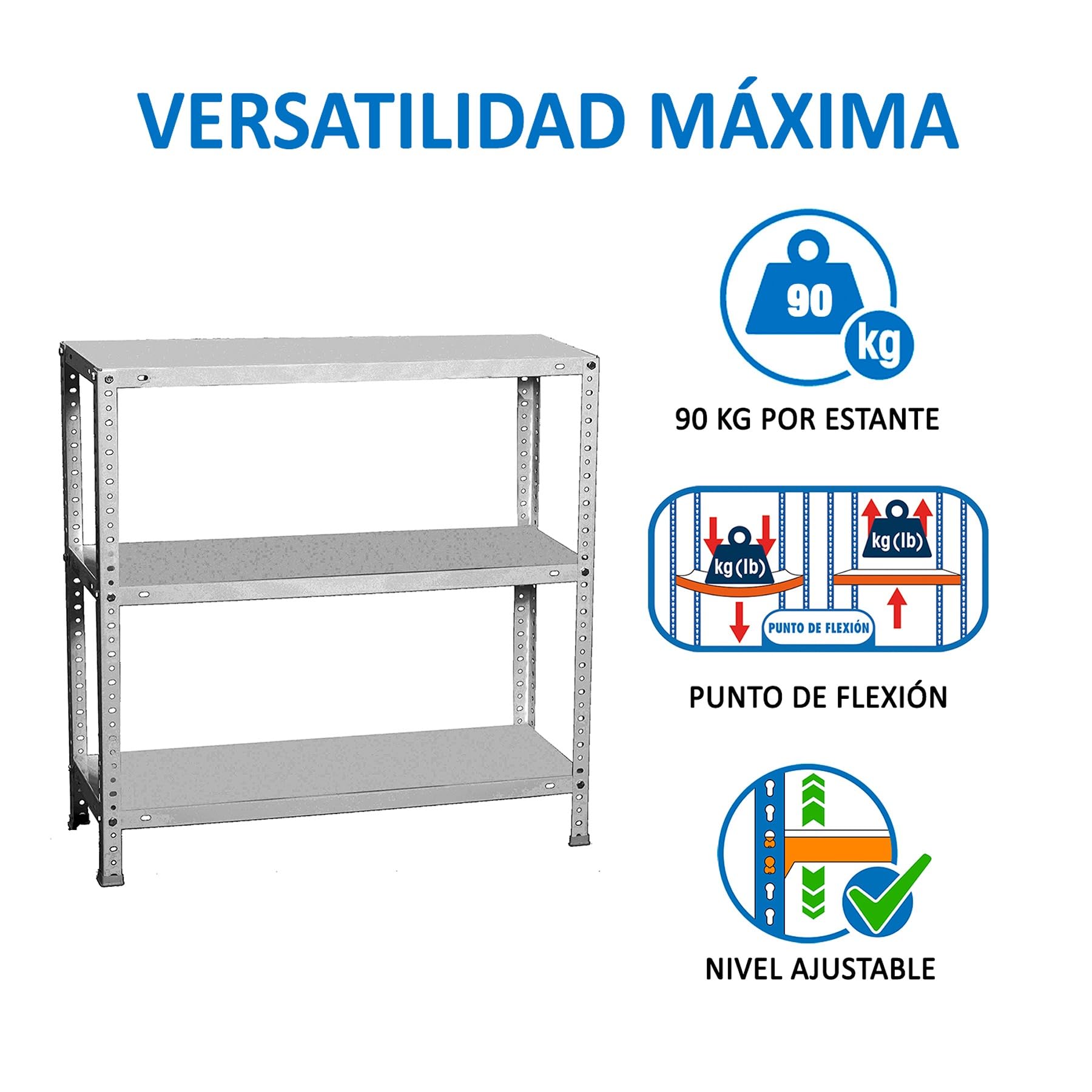 Simon Rack Estanteria Metalica 900x1000x500 mm, 3 Alturas, Bandeja Metal, 100 kg de Punto Flexión, Estanteria Almacenaje, Galvanizado - Comfort