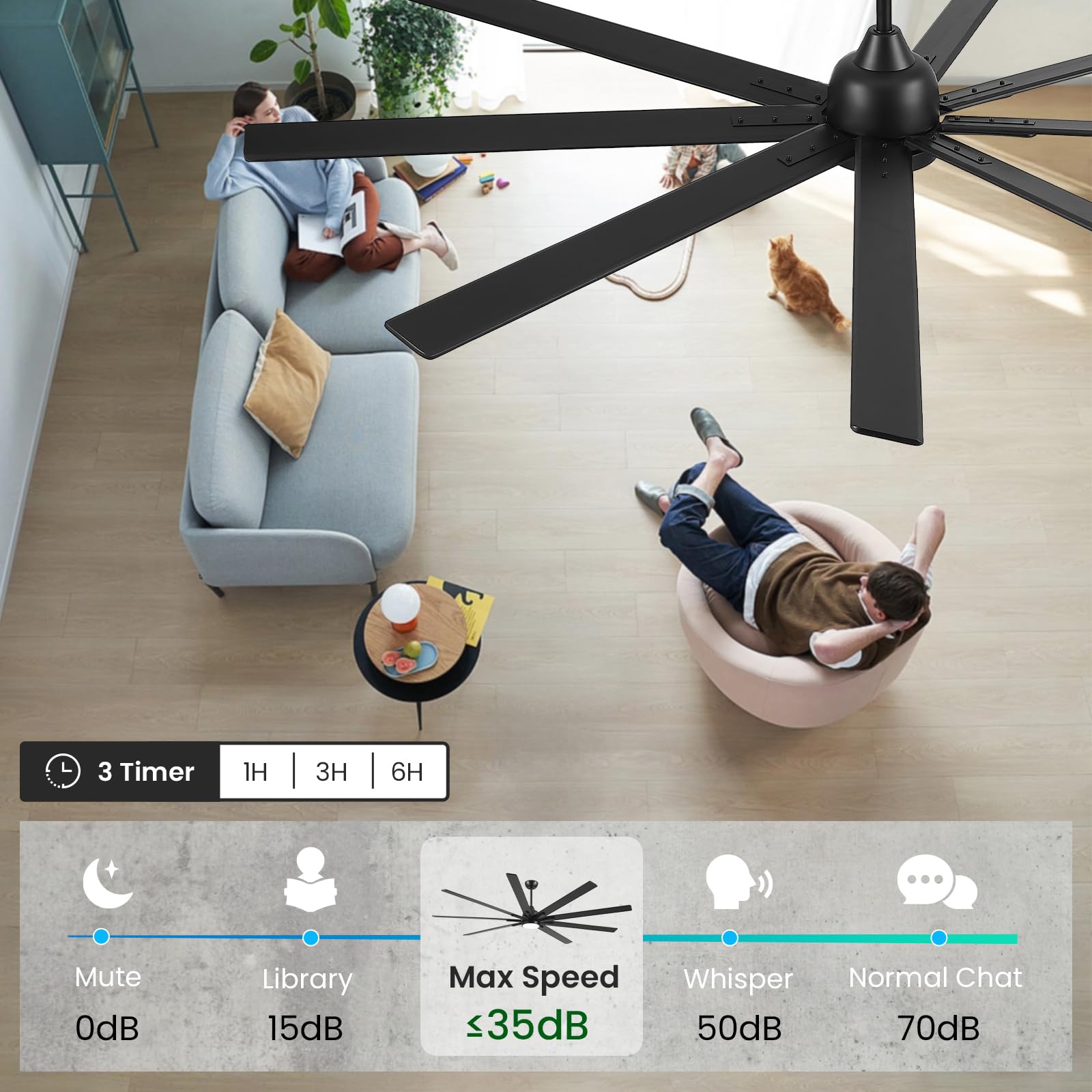 Snapklik.com : 84 Inch Ceiling Fan