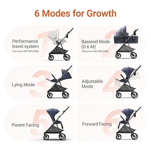 Miniatura 3 de MAMAZING Cochecito de bebé con cuna de tamaño completo, azul marino oscuro Azul marino oscuro,Cinder,Meteorito,Vetiver