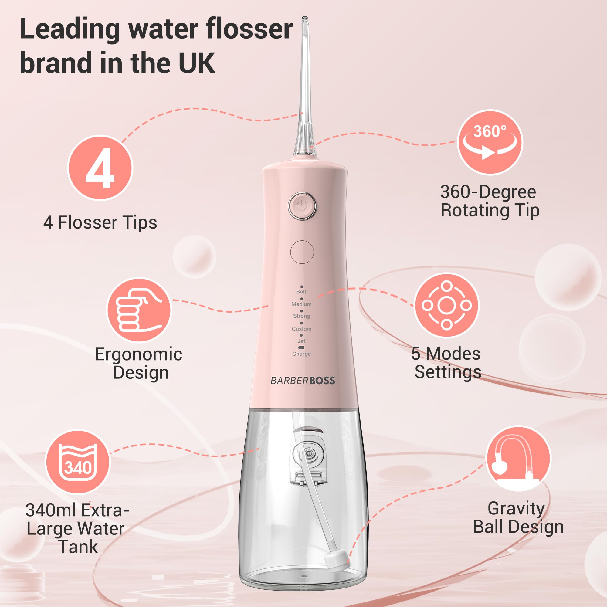 BarberBoss Irrigador Dental, hilo dental eléctrico, 5 niveles presión, 340 ml resistente agua IPX8, irrigador bucal portátil para el cuidado las encías, QR-7103 (Rosa Pastel)