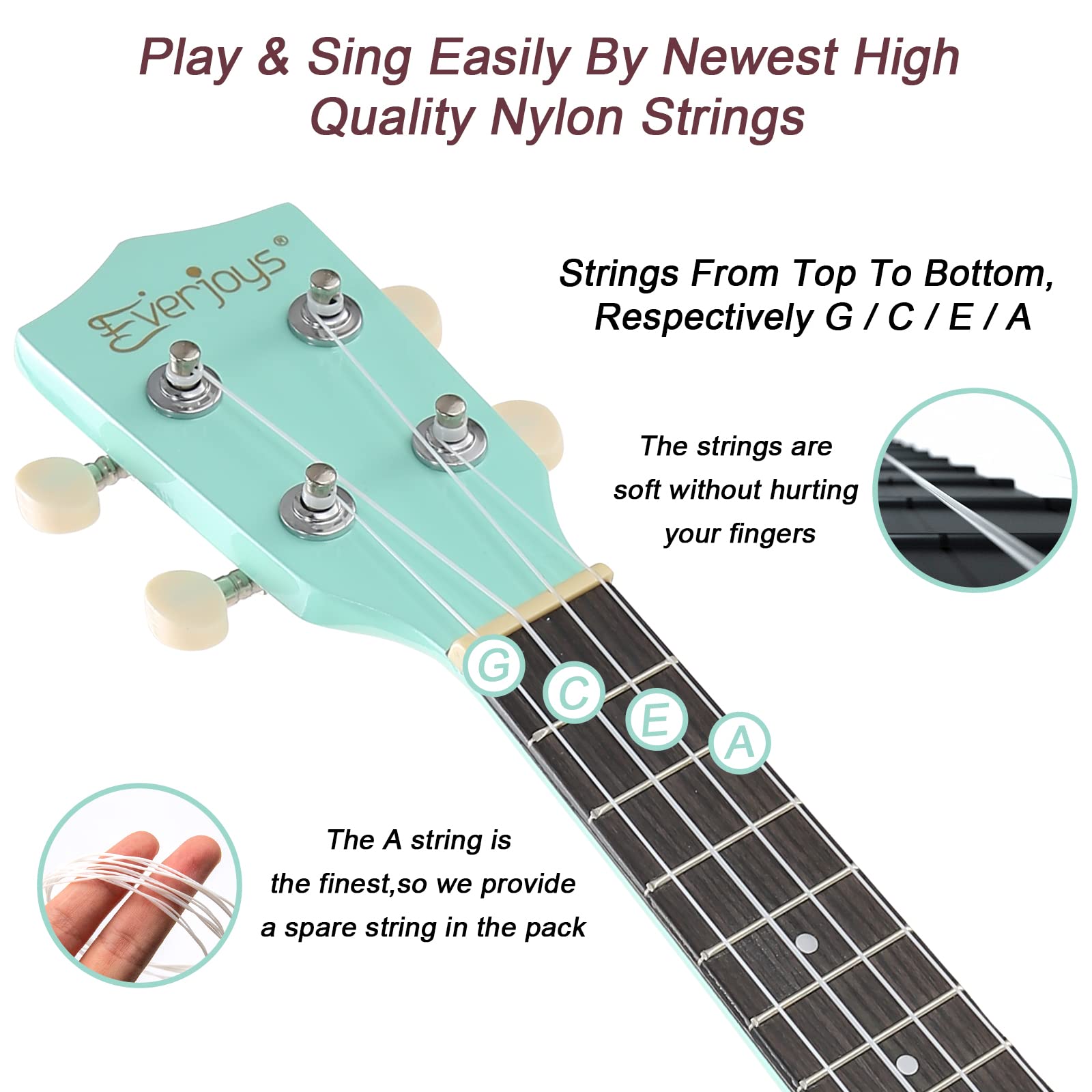 Soprano Ukulele Beginner Kit for Kids Adult Student w/Free Online Lesson 21 Inch Ukelele Gig Bag Strap String Stickers Pick Polishing Cloth - Image 3