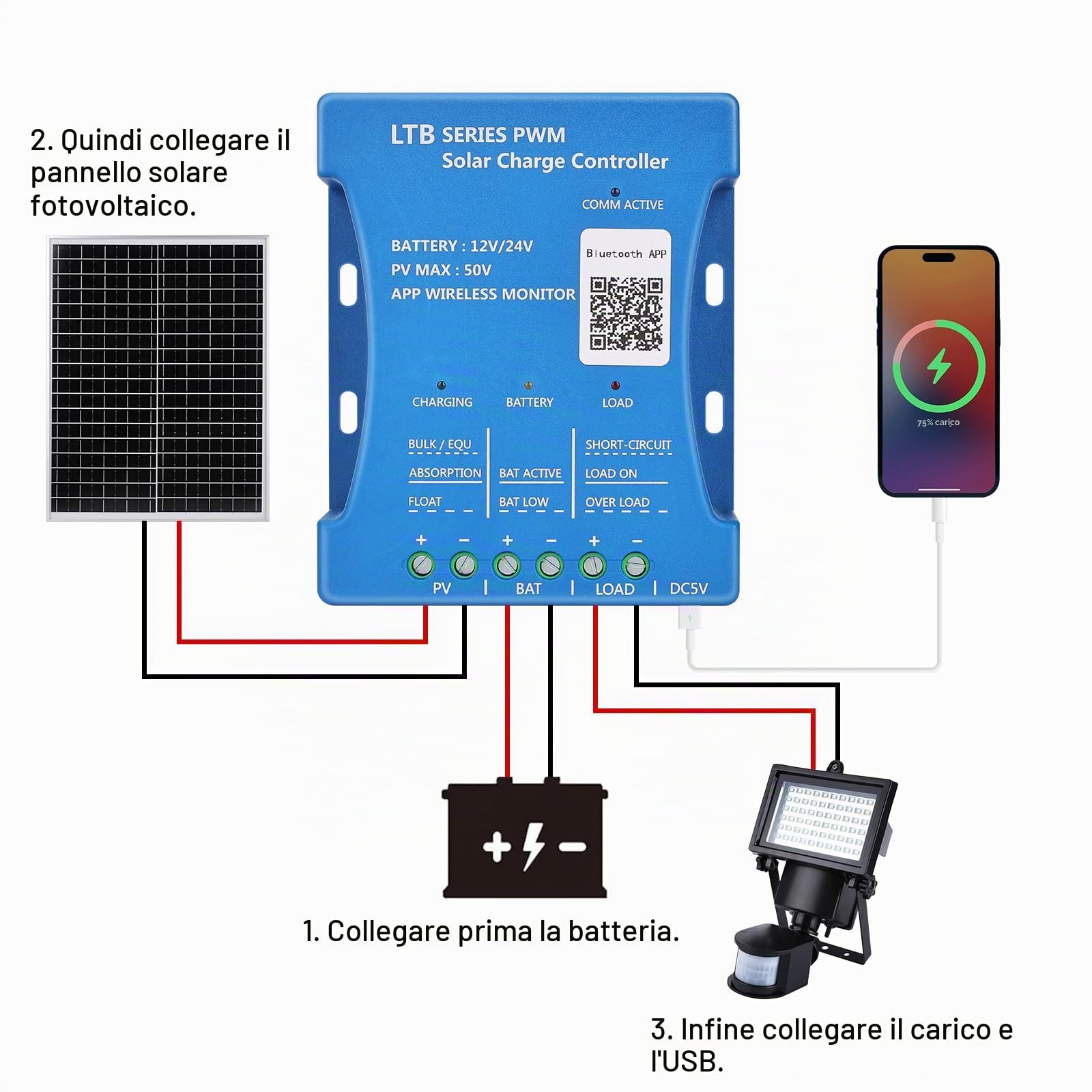 【20A Bluetooth Regolatore di Carica】KWODE 12V/24V PV:50V PWMs Solare Regolatore di carica della Batteria del Pannello Solare Intelligente con porta USB 5V per batterie al piombo-acido LiFePO4 al litio