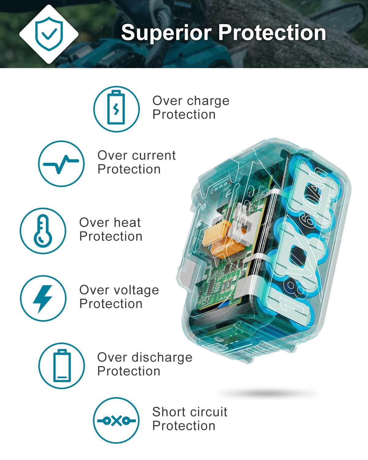 Batteria di ricambio per Makita da 18 V con indicatore LED BL1860 BL1850 BL1830, perfettamente compatibile con caricabatterie Makita da 18 V e strumenti di alimentazione senza cordless (6000