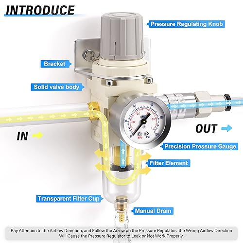 Miniatura 3 de TAILONZ PNEUMATIC Filtro de aire NPT de 14 pulgadas Regulador de presión Combo Piggyback, filtro compresor de herramienta de aire con indicador