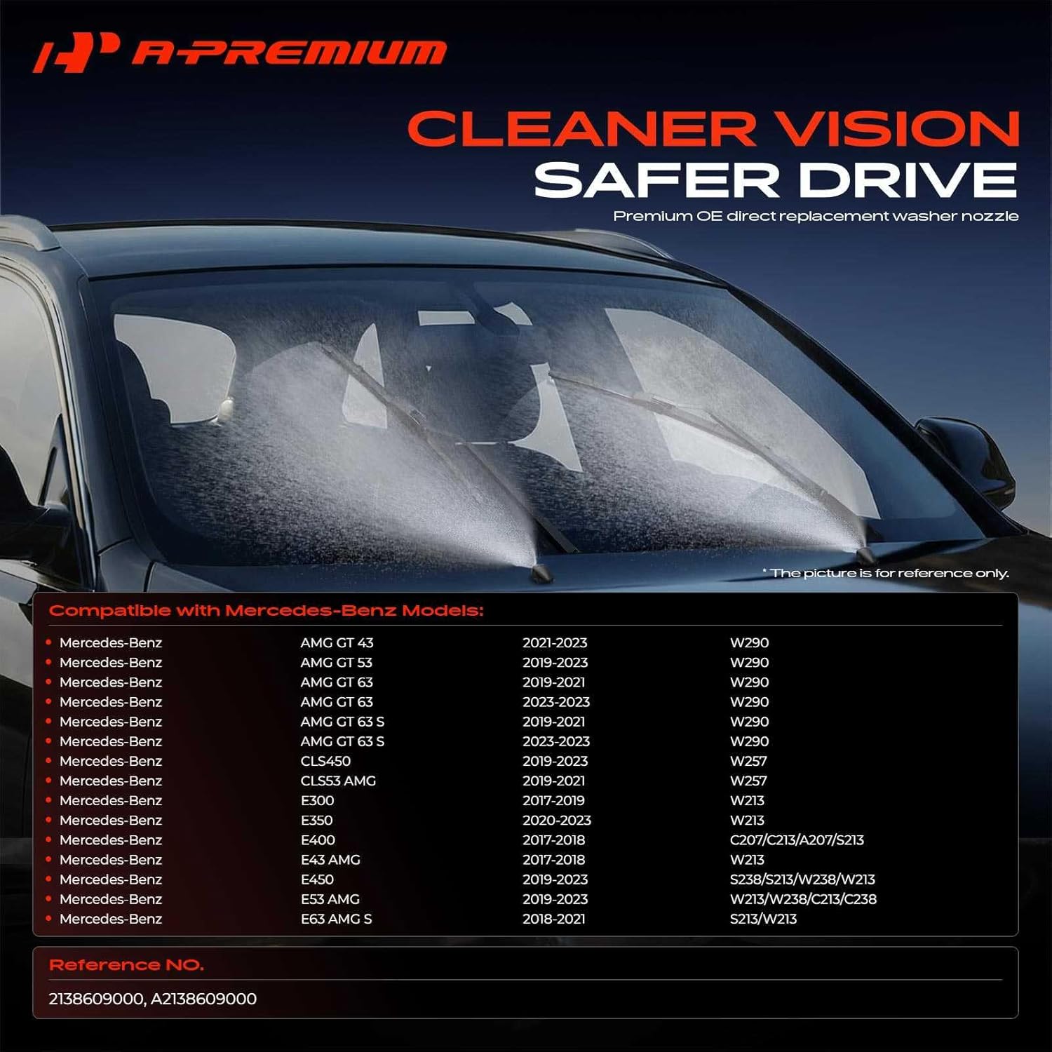 A-Premium Front Windshield Washer Nozzle Compatible with Mercedes-Benz E300 2017-2019, E350 2020-2023, E43 AMG, E63 AMG S, E400, E450, E53 AMG, CLS450, CLS53 AMG, AMG GT 43, AMG GT 53, AMG GT 63 S