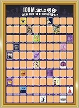 EIHFHIE Top 100 Musicals Scratch Off Poster Bucket List - Broadway Gifts for Theater Lovers - Musical Theater Gifts for Broadway Lovers & West End Fans - 24"x16"