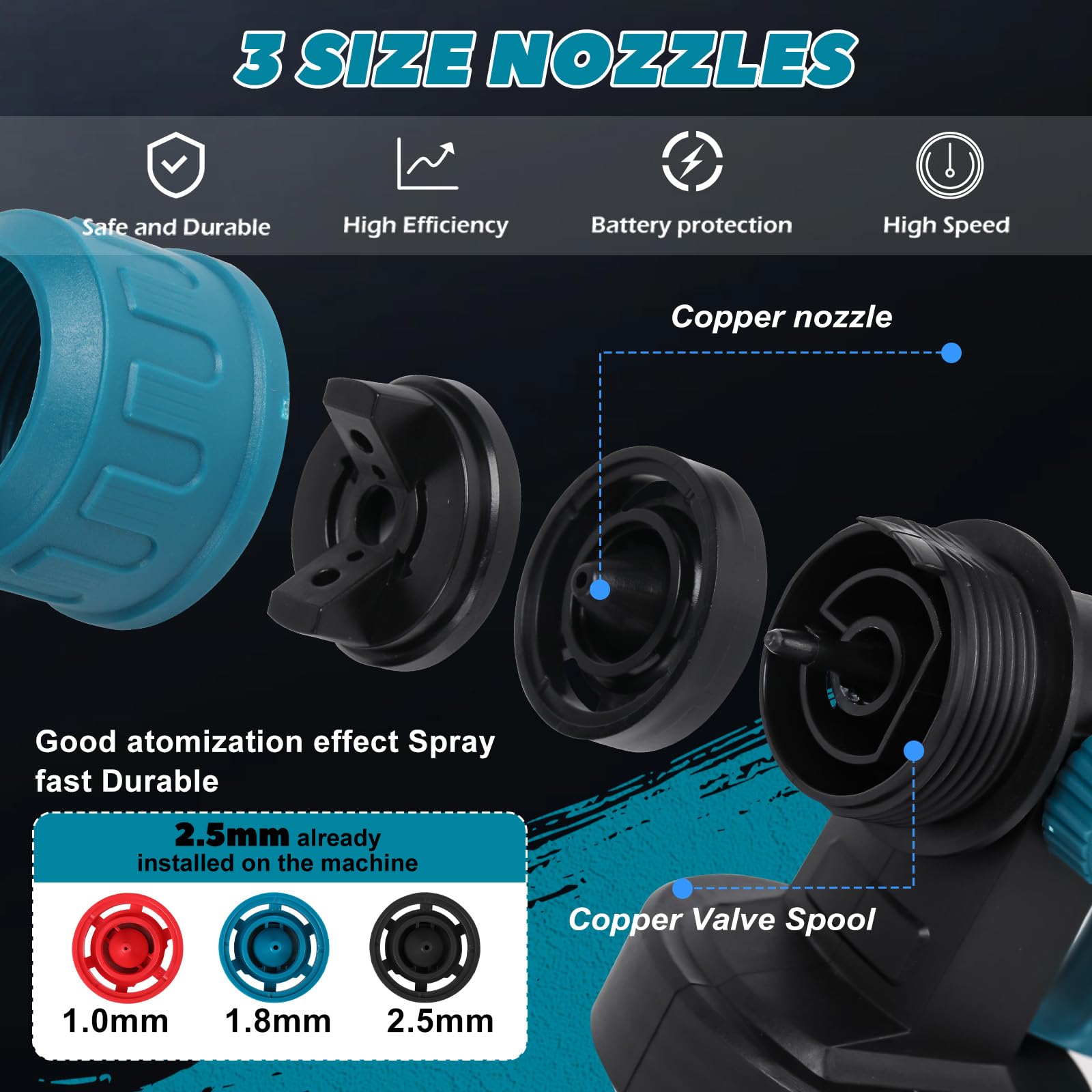 Accu-verfspuitsysteem, compatibel met Makita 18 V lithium-accu