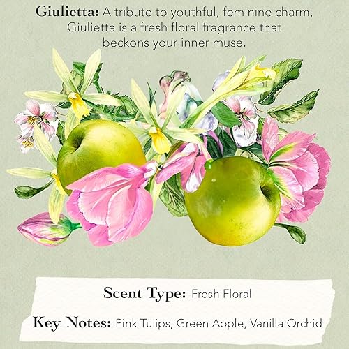 Vista 34 de Tocca Perfume para mujer, fragancia Florence, 0.68 oz (0.7 fl oz) - Classic Floral, Bregamota, Pera, Gardenia