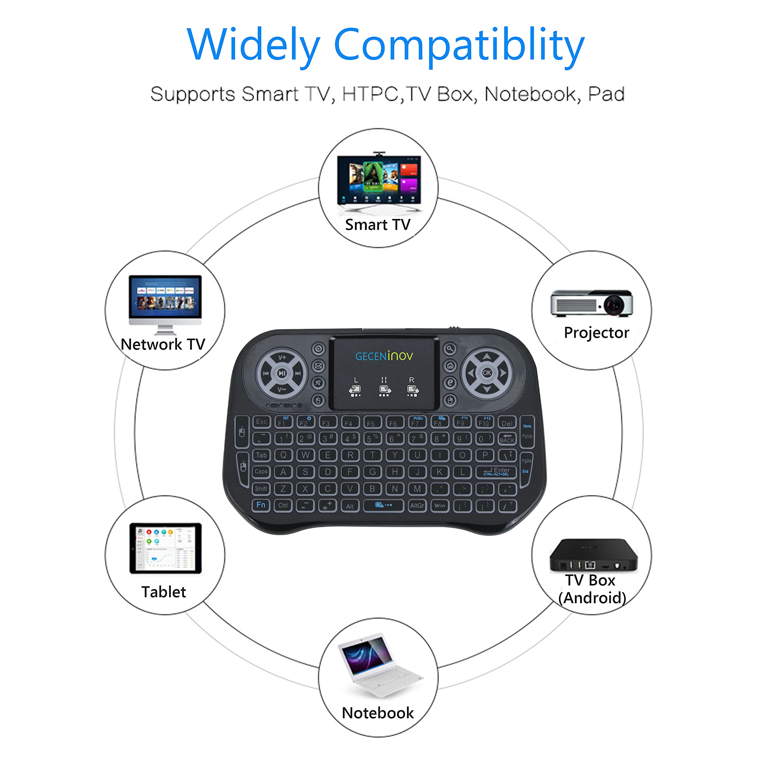 Mini Wireless Keyboard with RGB Backlit, 2.4GHz Wireless Mini Keyboard