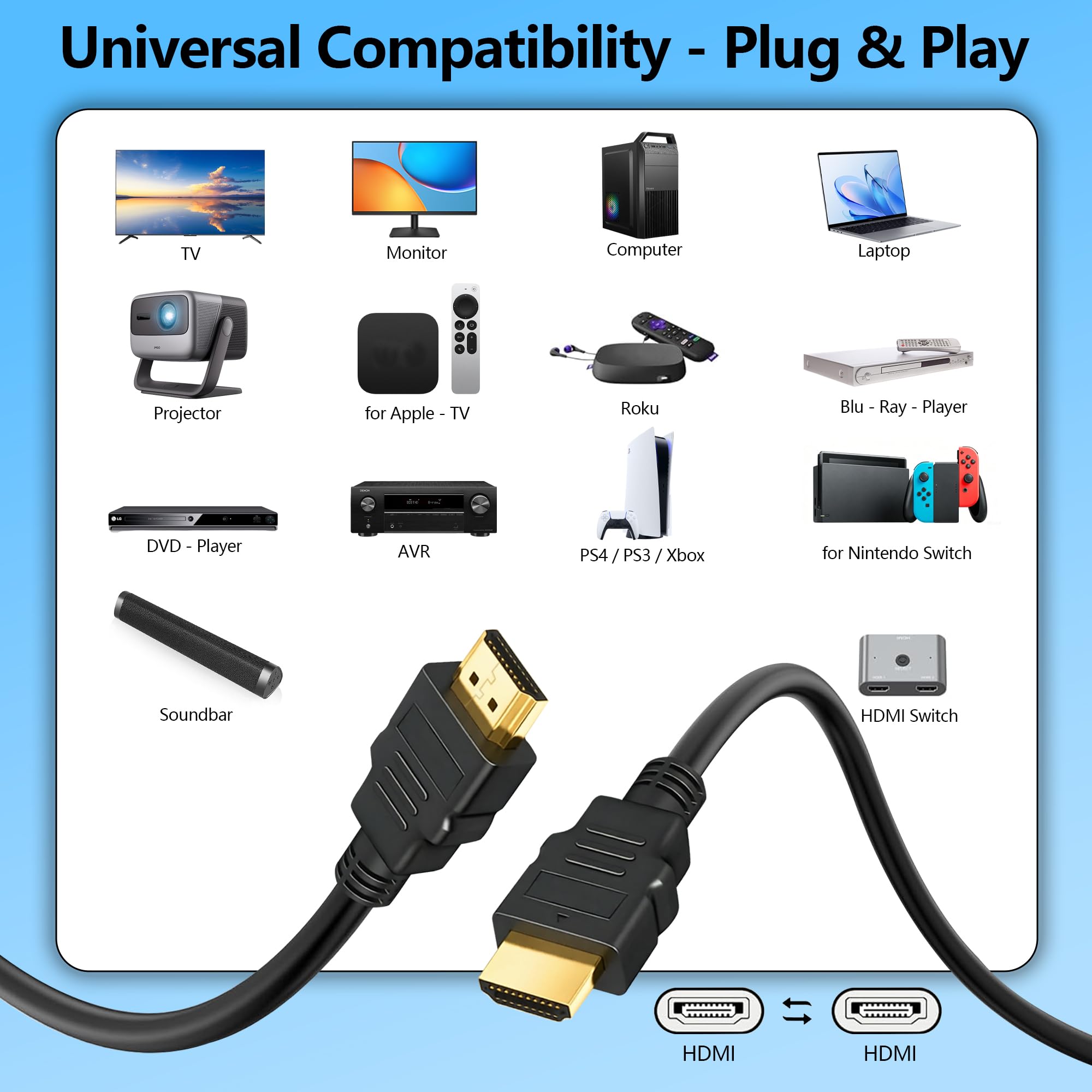 Cavo HDMI ad alta velocità per TV: 1,8 m (confezione da 10) 4K HD HDMI 2.0, 4K @ 60Hz 18Gbps 2160p HDR ARC Premium certificato maschio a maschio cavo per monitor, laptop, computer, PC, PS4