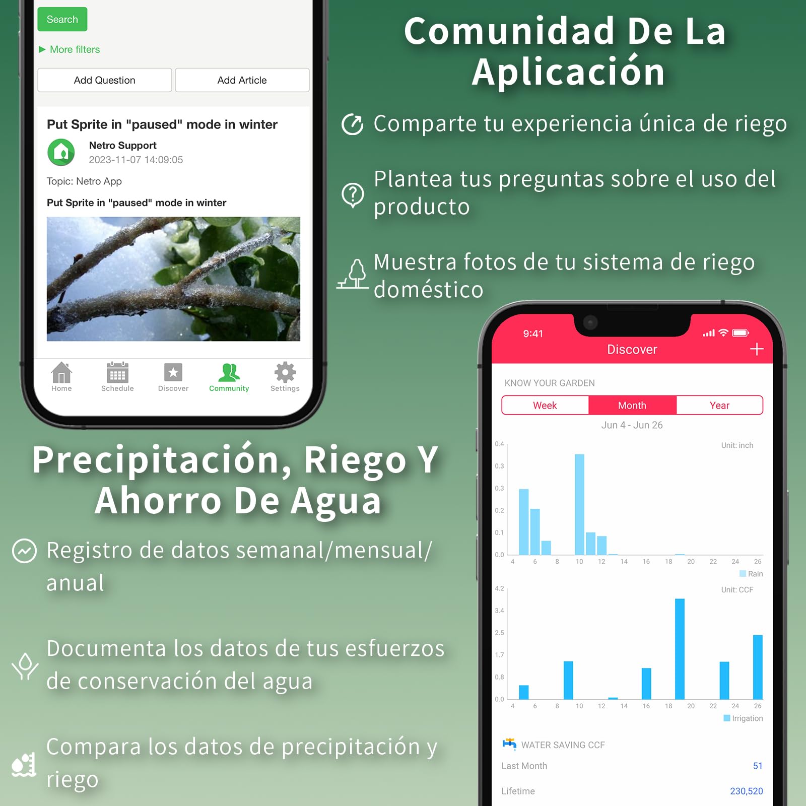 Netro Sprite 12 Zone Programador Riego WiFi Para Césped Con App, Con 24 CA | Serv Meteorol, Datos de Plantas,‌ Programa de Riego, Salto Lluvia, Riego Automático con Sensor Netro, Historial‌,Uso Interior