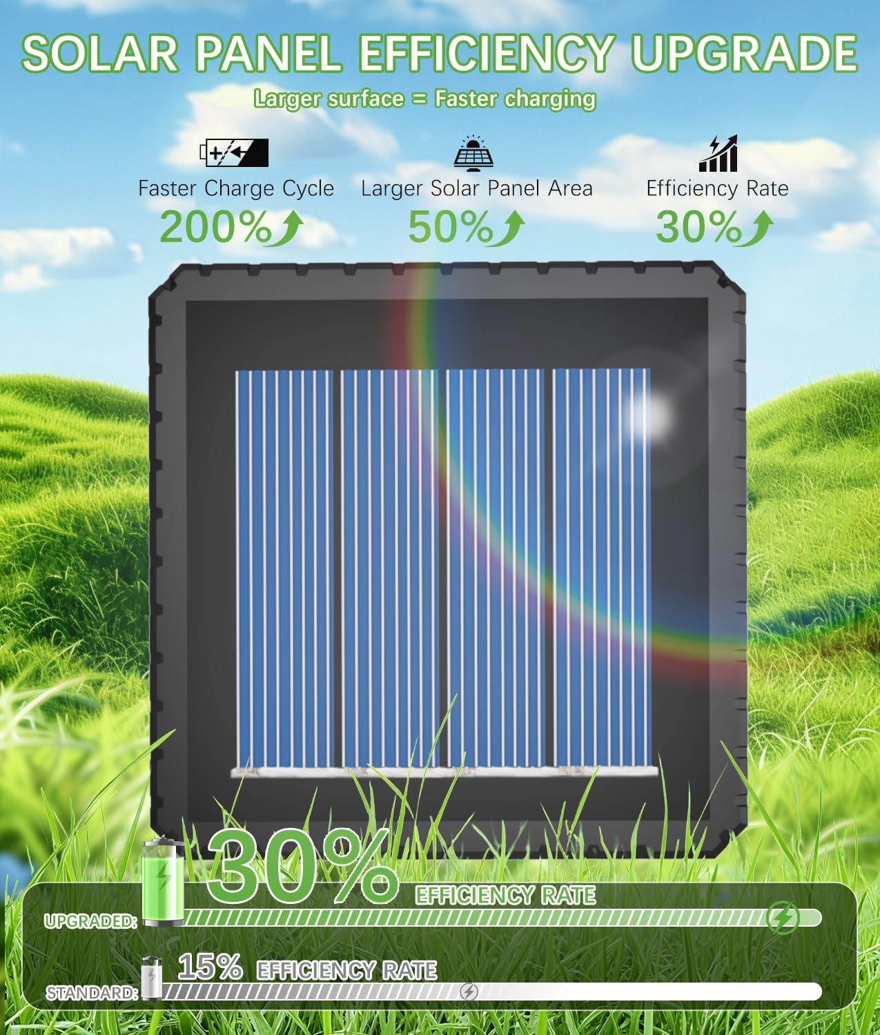 Solar Pathway Lights, 8 Pack Solar Lights Outdoor Waterproof IP65, Auto On/Off Outdoor Solar Lights for Pathway, Garden, Yard, Walkway, Lawn, Patio, Driveway, Landscape Decor Lighting, Black