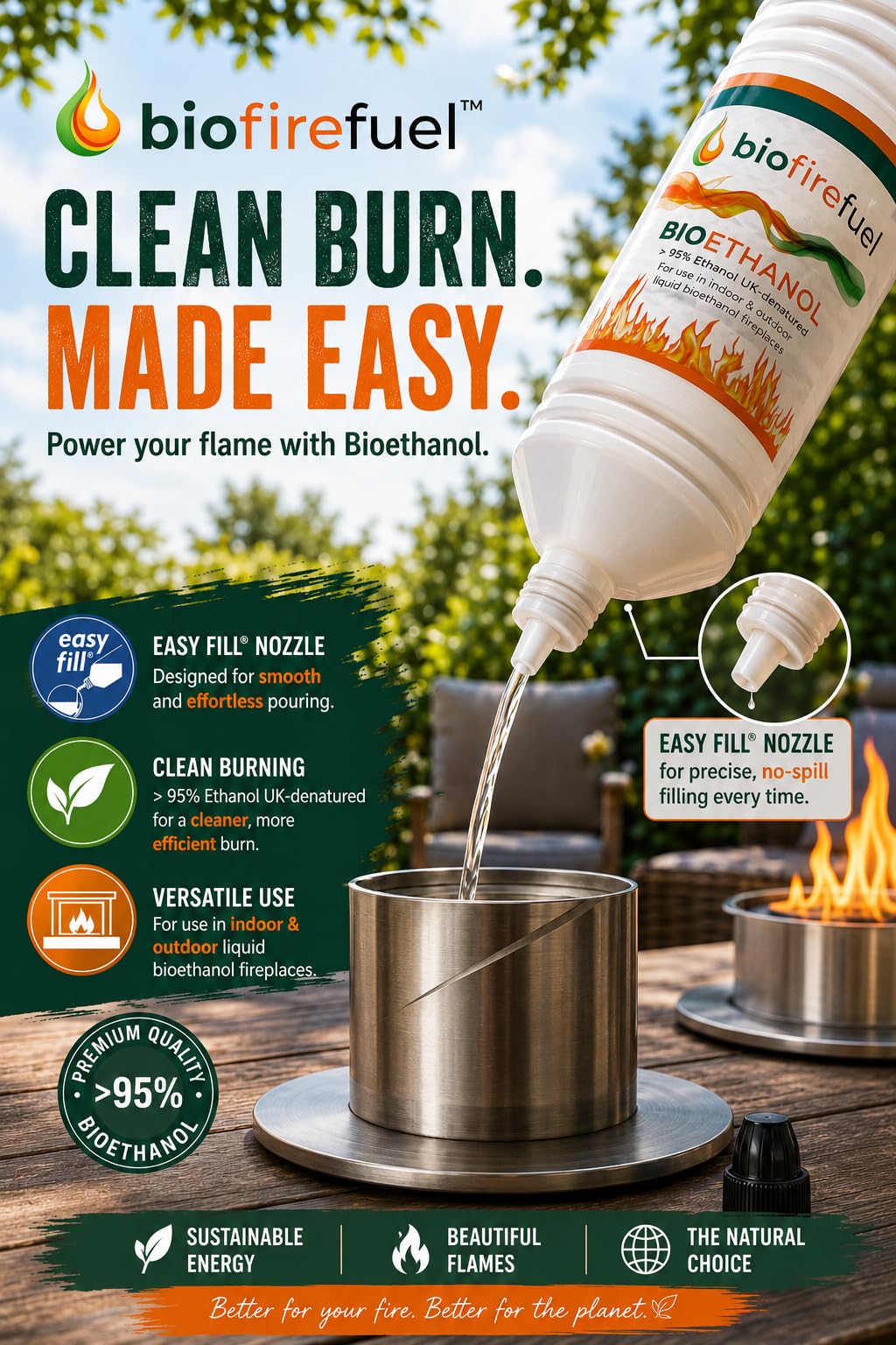 Combustibile a bioetanolo di alta qualità (12 litri) per camini, bracieri, bruciatori e stufe, combustibile liquido ad alta purezza, per uso interno ed esterno, con beccuccio Easy pour biofirefuel