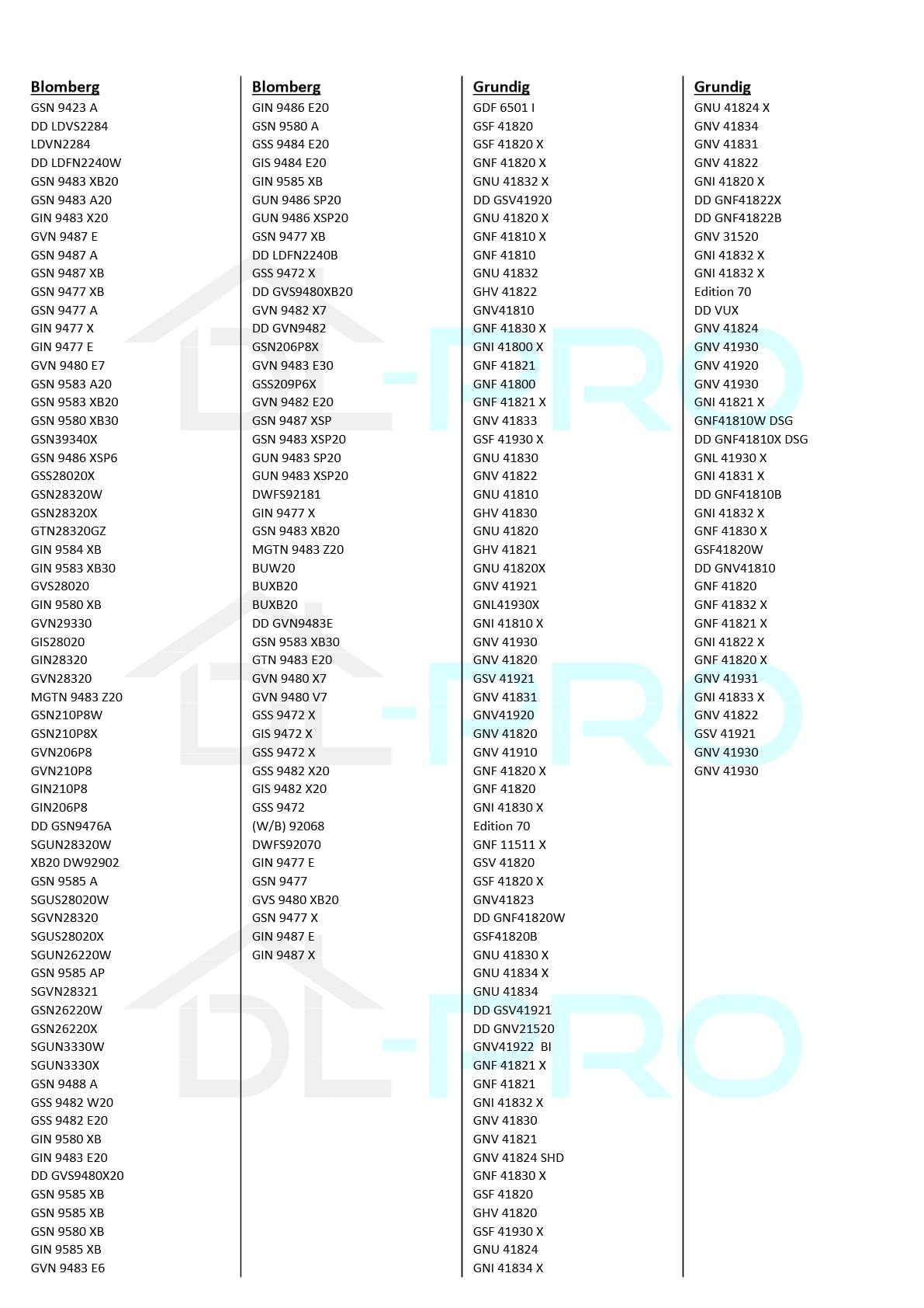 DL-pro Umwälzpumpe für Beko Arcelik 1783900300 Pumpe für Geschirrspüler Spülmaschine Geschirrspülmaschine
