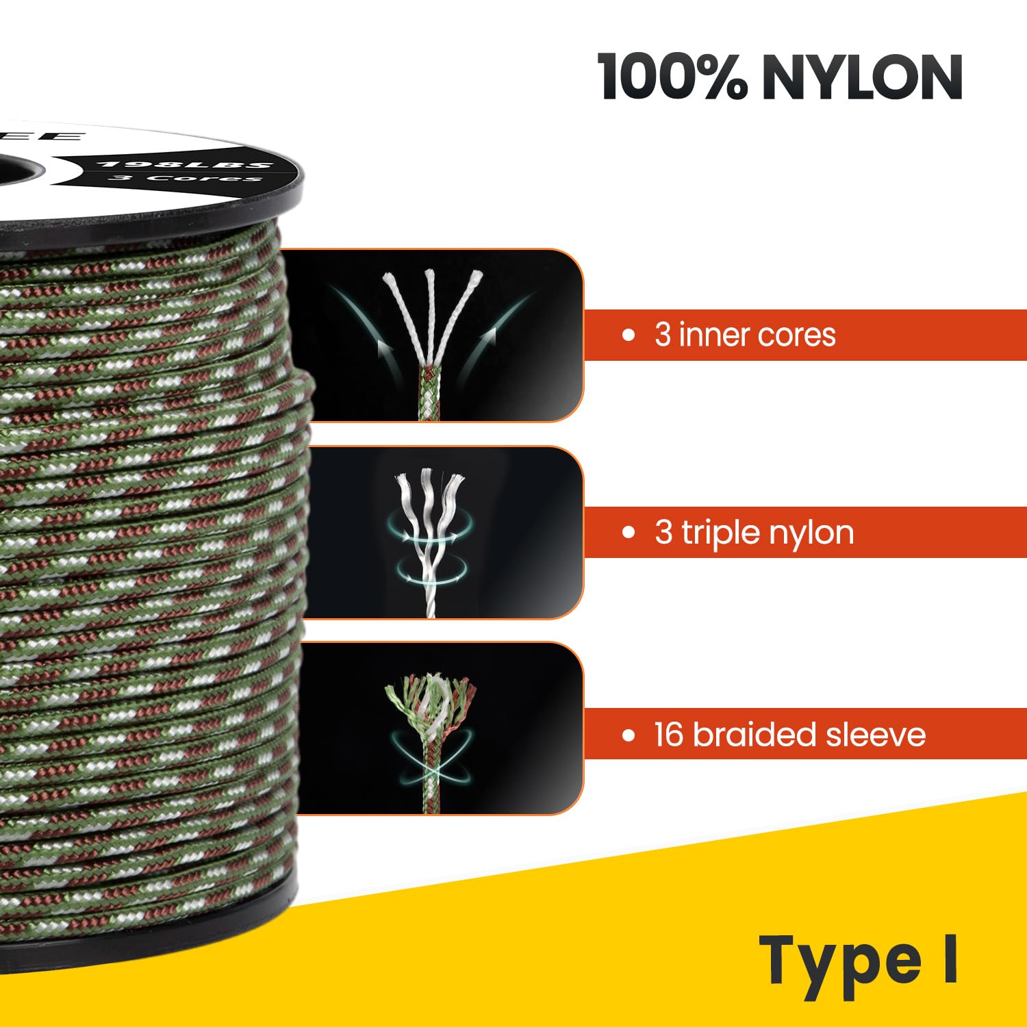 Brotree 2mm Paracord 3 Strands 30M 100% Nylon Rope Parachute Cord for Outdoor Craft, DIY - 90kg Breaking Load (Agreen Camo) - Image 3