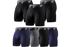 No-Chafe Compression Shorts: The Ultimate Comfort Solution