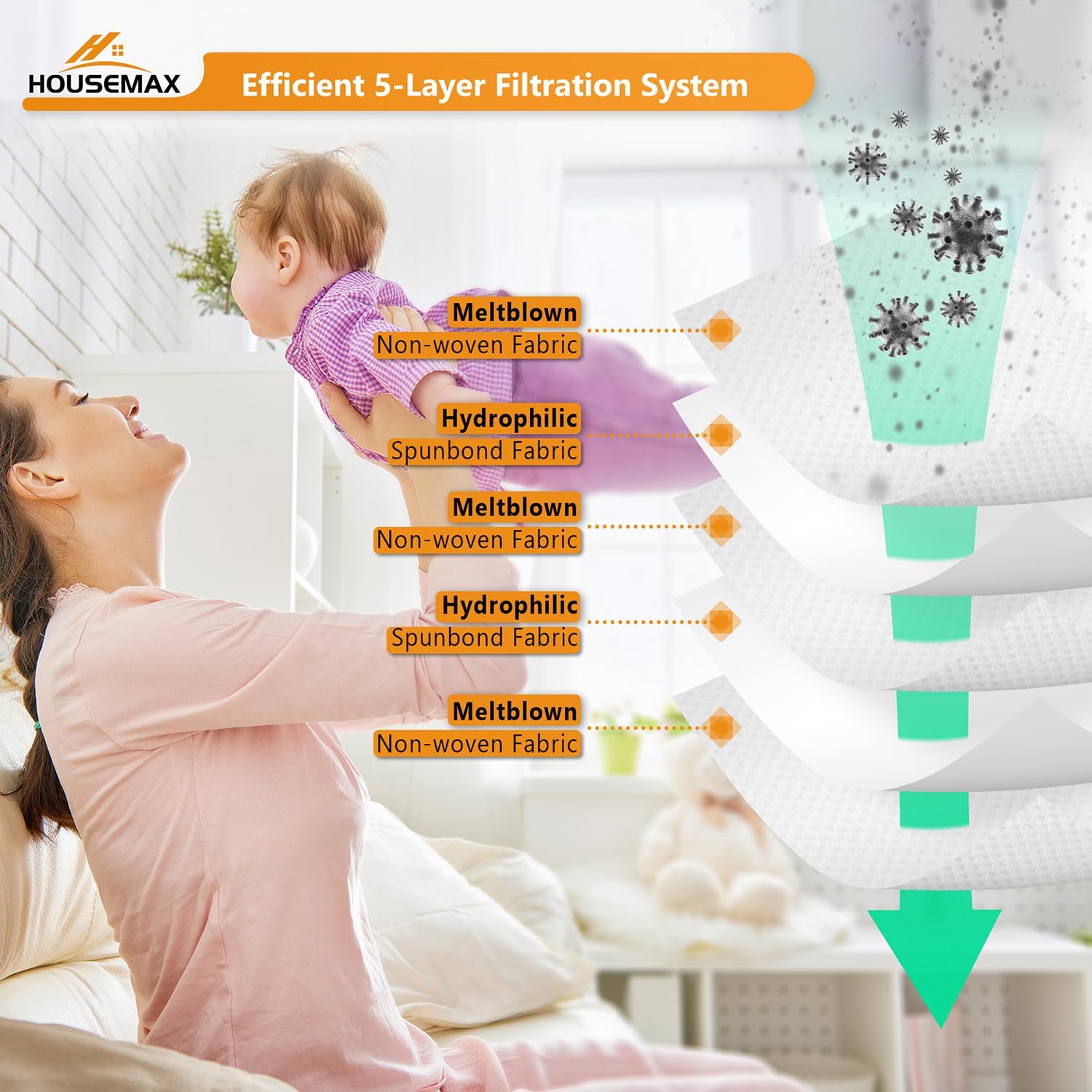 HOUSEMAX 6 Pack Type GN 3D Airclean Efficiency Dust Bags for Miele Canister Vacuum Cleaner Classic C1 Complete C2 C3 S2 S5 S8 400 600 800 Series, Include 2 Motor Protection Filters 2 Exhaust Filters