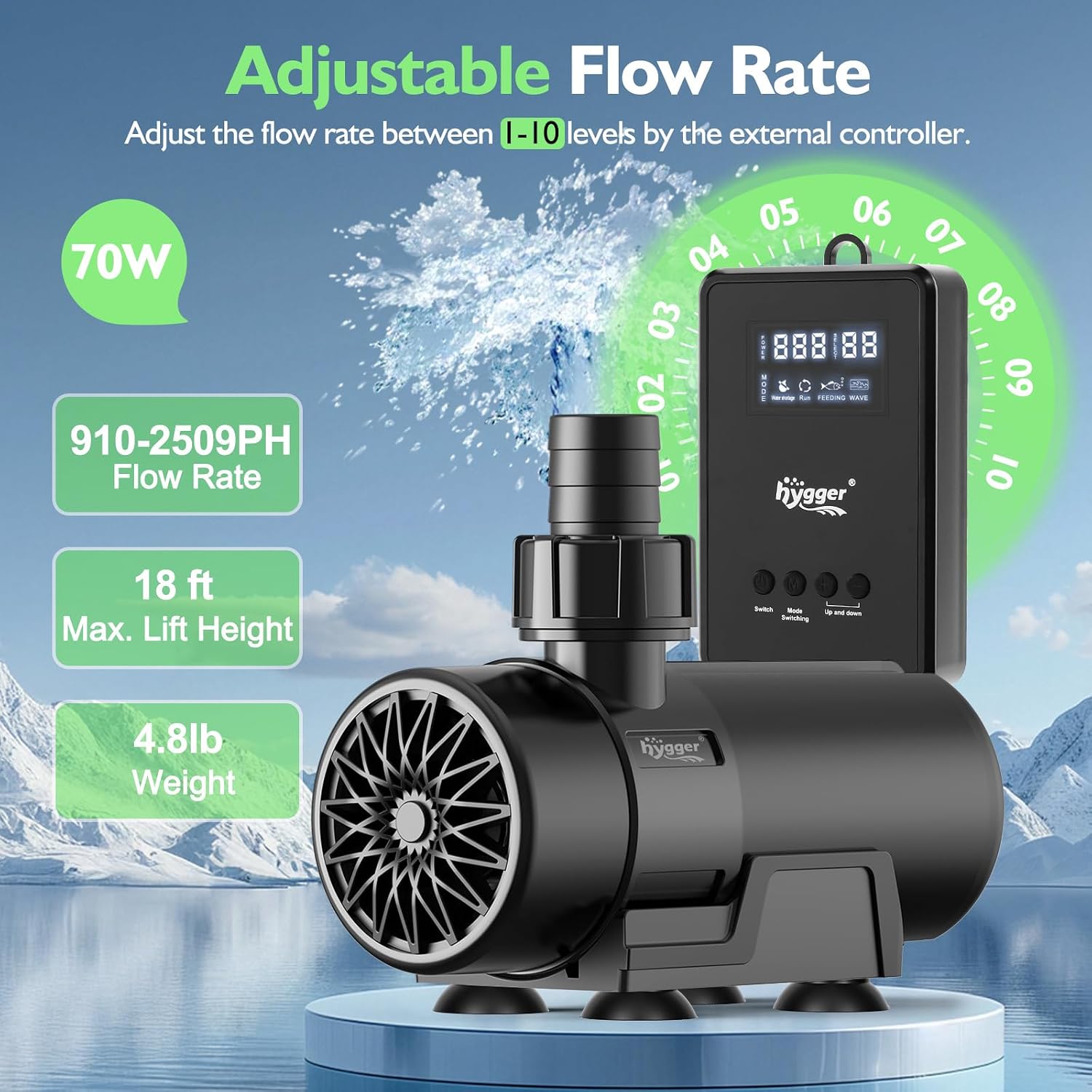 hygger 15W-100W Water Pump with Controller (Up to 3430GPH), Submersible/Inline Return Pump with Adjustable Mode/Flow, 2 Fountain Pump with 2 Inlet Cover and 3 Nozzles, for Fish Tank, Pond, Aquarium