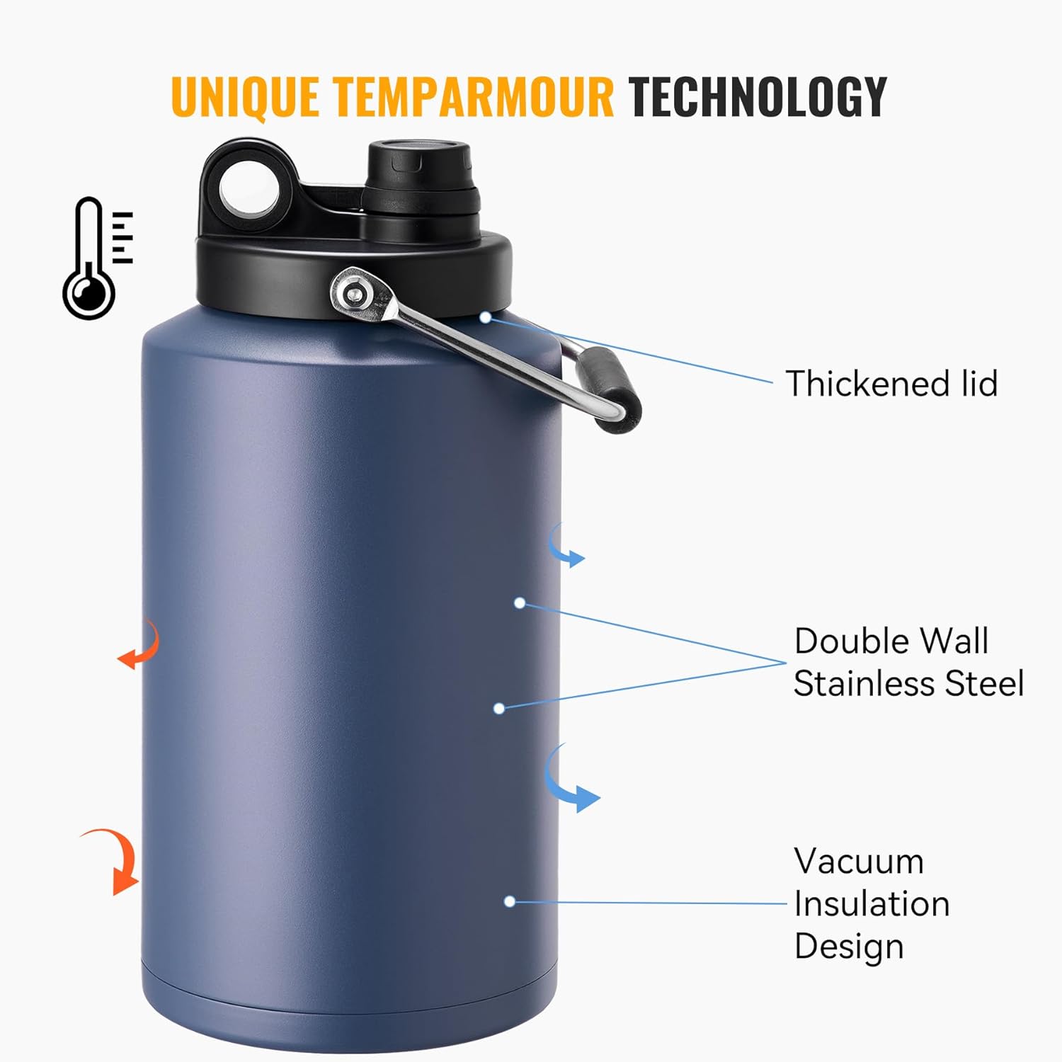 Kerilyn Insulated Gallon Jug with Handle, One Gallon, 128oz Stainless Steel, Large Double Vacuum Water Bottle for Hot & Cold Drinks, Wide Mouth, Sweat Proof, Great for Travel, Camping, Dark Blue - Image 7