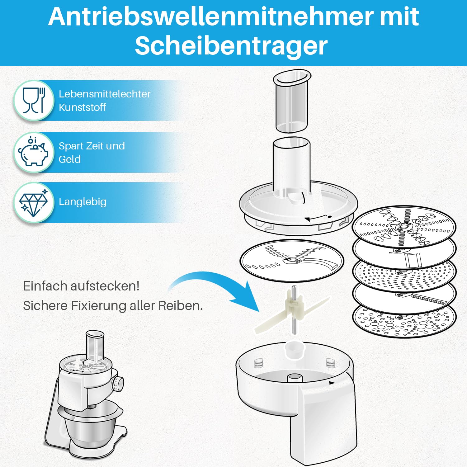 2 x Mitnehmer Flügelrad 160mm 630760 621923 für Bosch Küchenmaschine MUM5 MUMS MUMV MUZ5, Durchlaufschnitzlerflügel mit Kunststoffhülse für Küchenmaschine