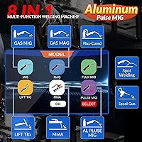 Vista 2 de GZ GUOZHI MIG Welder 210A with Pulse, 8 in 1 Gas MIG/MAG/Gasless Flux Core MIG/Lift TIG/Stick/Spot Welding/Spool Gun, Aluminum Welding Machine