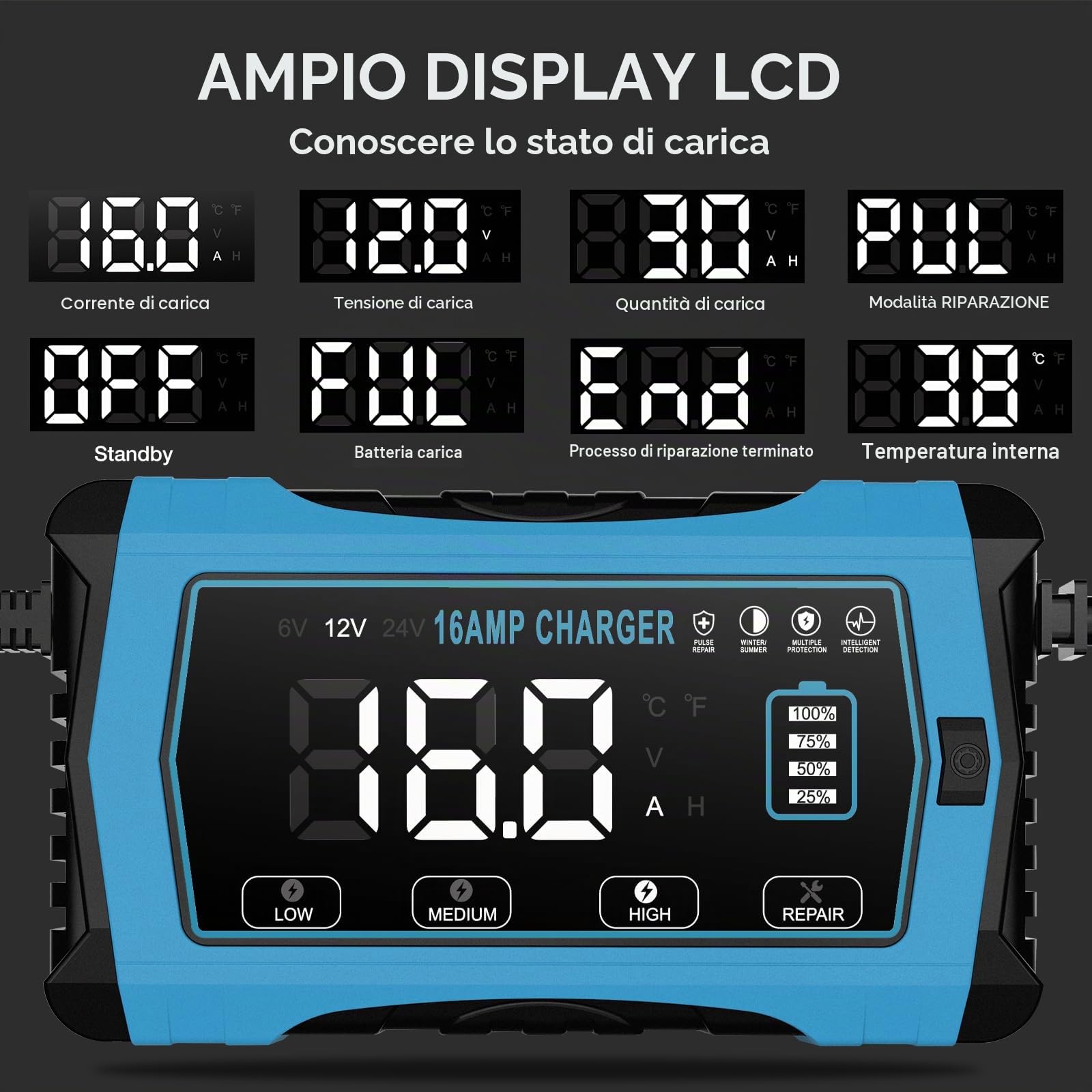 Haisito Caricabatterie per auto da 16 A, 12 V, 16 A, 24 V, 10 A, batteria al litio LiFePO4, caricabatterie al piombo acido (AGM, SLA ecc.) con funzione di ricarica a 10 livelli, schermo LCD per auto