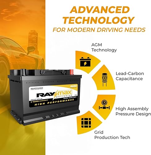 Miniatura 4 de AGM Batería de coche H6 Grupo 48  12V 760 CCA  70Ah  Batería automática sin mantenimiento para coches, camiones y SUV, ciclo profundo, listo para