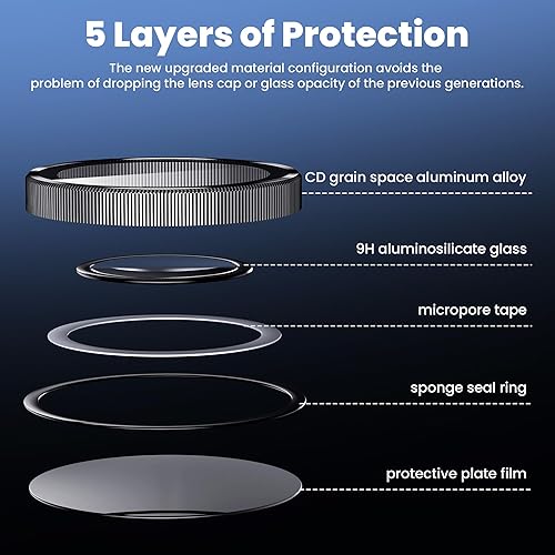 Miniatura 4 de Hoerrye Protector de lente de cámara para iPhone 15 Pro y iPhone 15 Pro Max 3+1 unidades Protector de pantalla de vidrio Ultra-HD compatible con