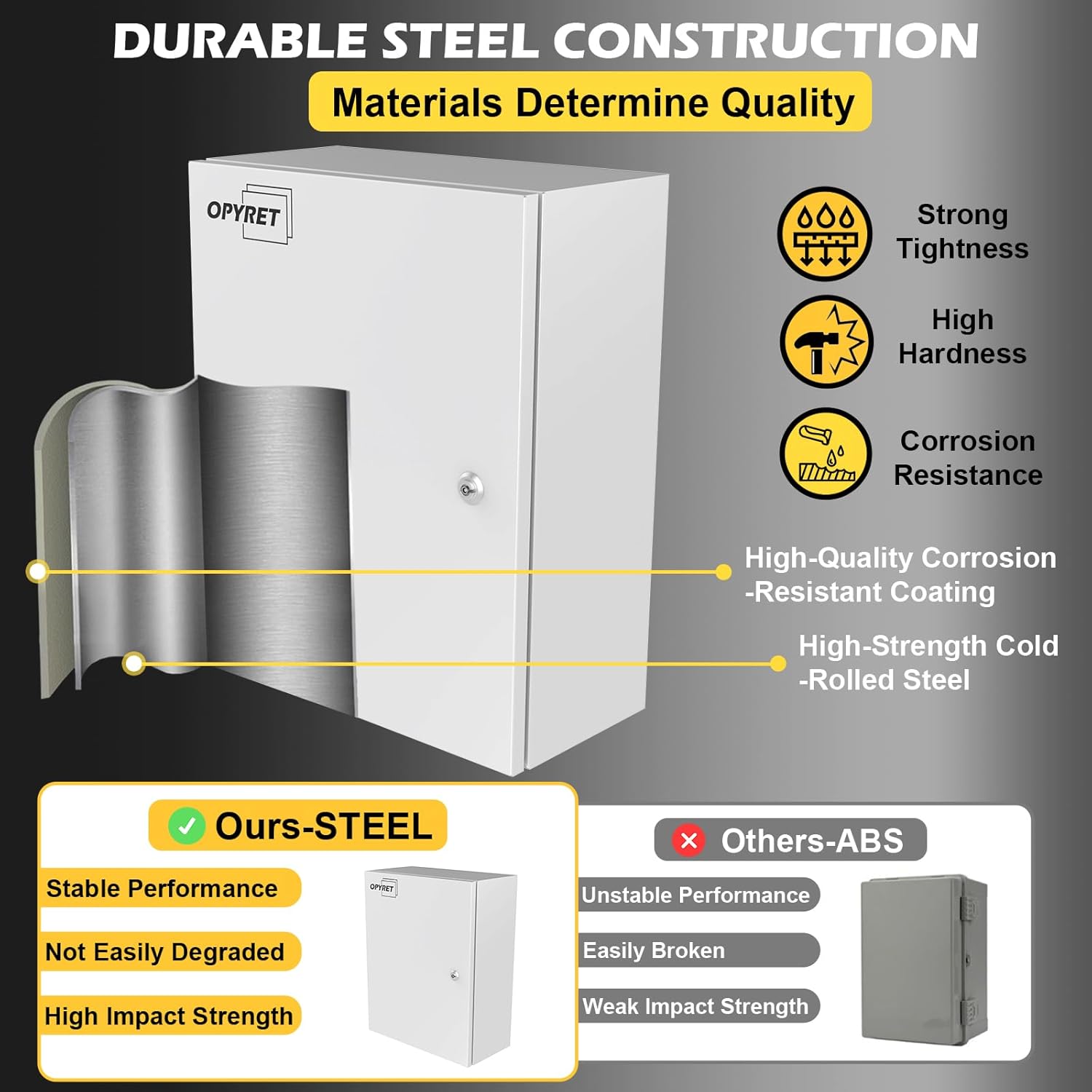 Electrical Junction Box, 20"x16"x8'' NEMA Steel Enclosure IP66 Waterproof & Dustproof Outdoor/Indoor Electrical Project Box with Mounting Plate