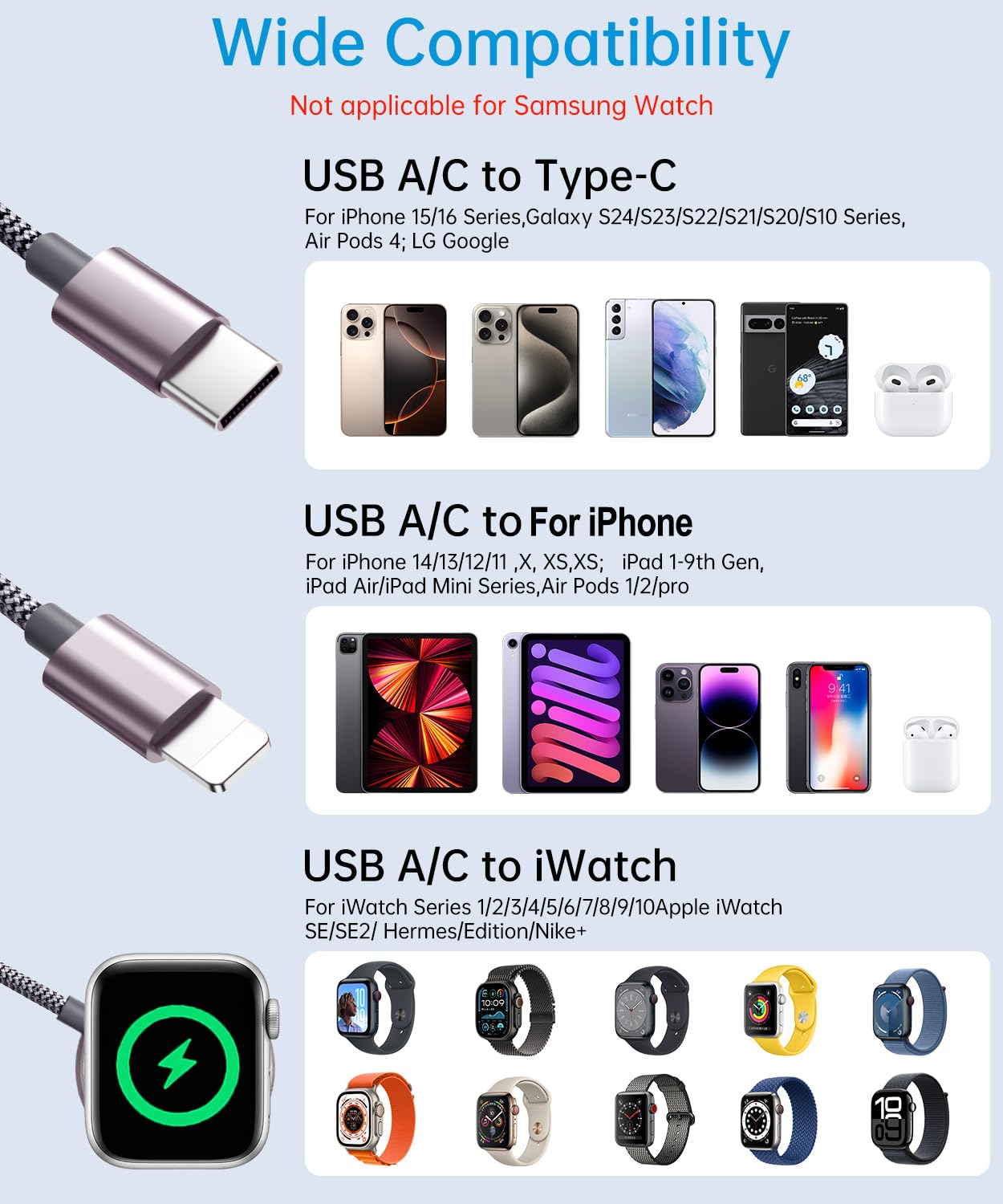 Multi Charger Cable for Apple Watch, Travel Essential 3 in 2 Charger Cord for iPhone, USB C Cable Compatible with iWatch Ultra,(Gray, 4FT) - Image 5