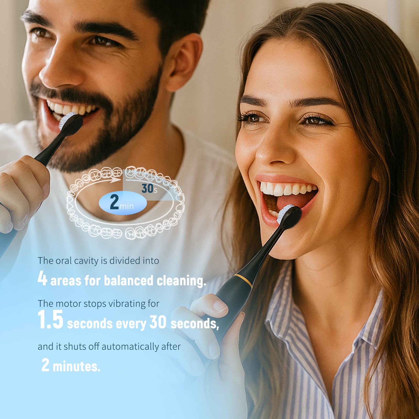 Confezione da 21 spazzolini elettrici per adulti ricaricabili Sonic Spazzolino da denti elettrico con 4 testine 6 modalità Funzione timer IPX7 Impermeabile 3 colori