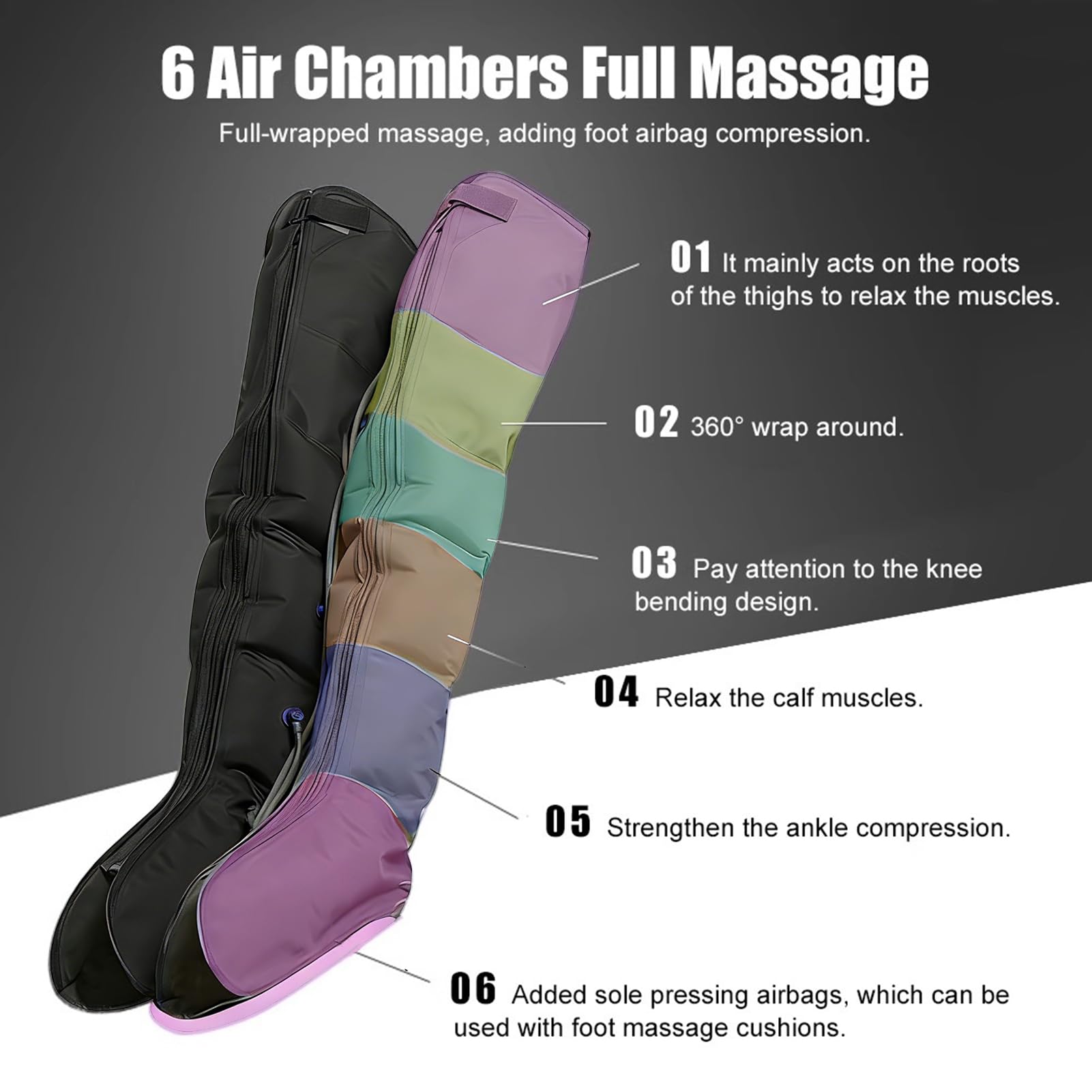 Pressoterapia Linfodrenaggio Massaggiatore Gambe Pressoterapia Professionale Per Casa 6 Camere Massaggio Linfodrenante, Circolazione Sanguigna, Allevia Dolori Muscolari, Pressione Regolabili