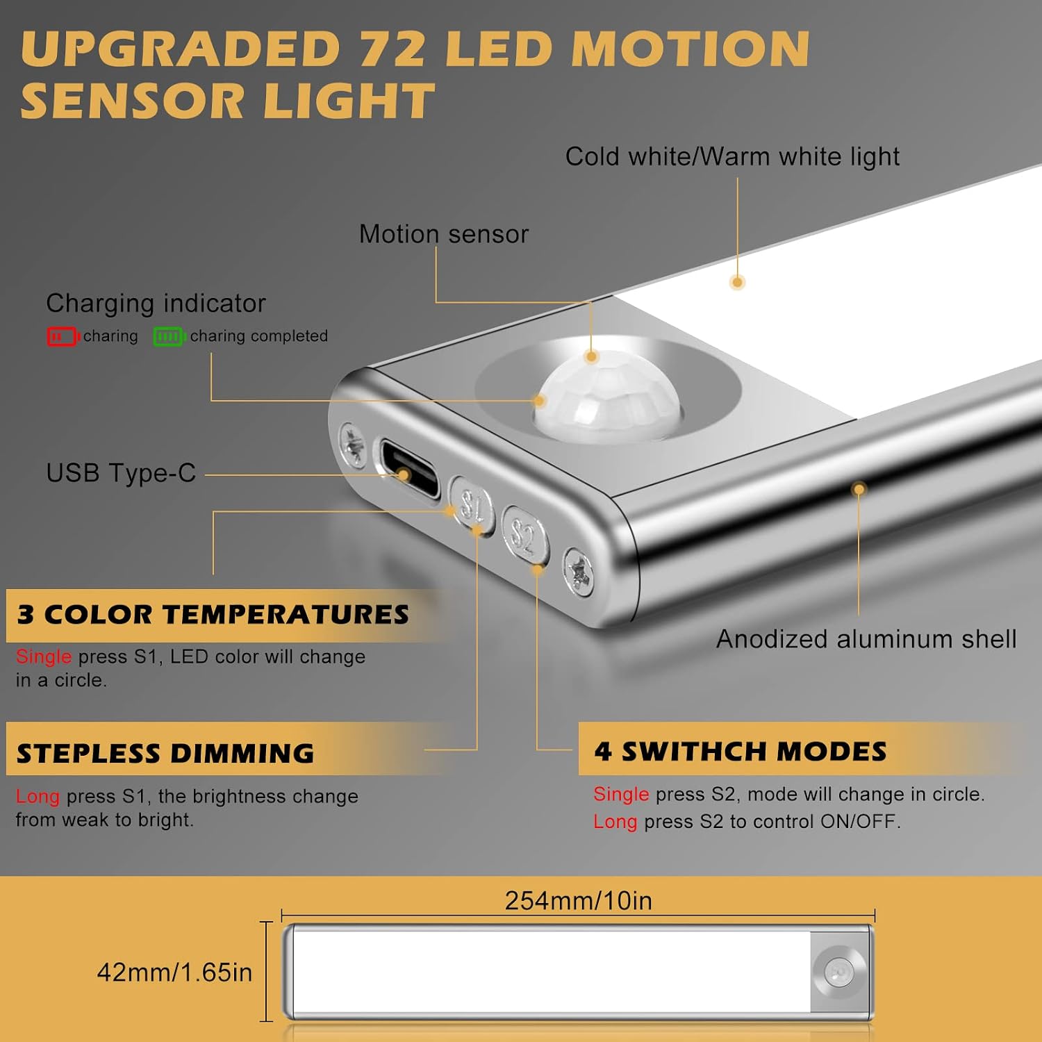 Motion Sensor Under Cabinet Lighting, 72 LED Under Cabinet Lights Wireless, Dimmable Under Counter Lights for Kitchen, Rechargeable Closet Lights Motion Sensored, USB 9.8" Motion Sensor Lights Indoor