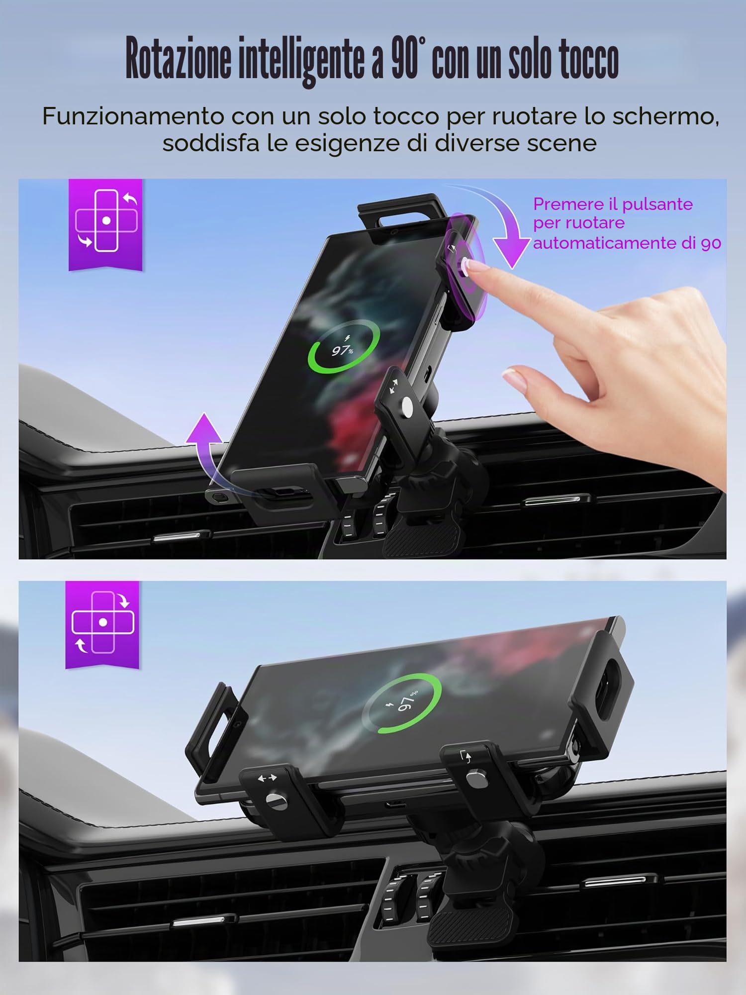 Caricatore Wireless Auto per Z Fold 6, Design a Doppia Bobina per Ricarica Ottimale, Supporto Telefono Auto Wireless con Apertura/Chiusura Automatica e Rotazione 90°, Ricarica Rapida 15W