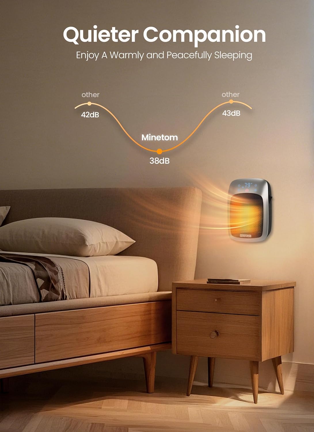 Minetom 800W Plug-in Space Heater, Portable Wall Outlet Heater With Adjustable Thermostat, Remote, ECO Mode, 12H Timer, LED Display for RV, Home Office, Bathroom Indoor Use