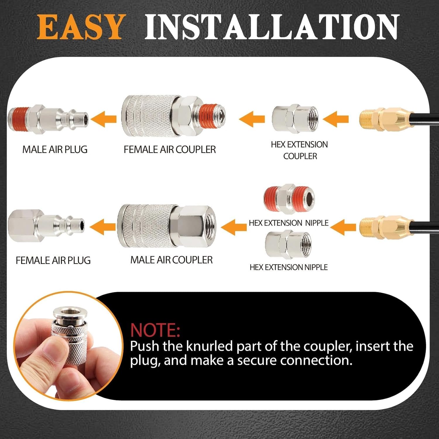 45 Pcs Quick Connect Hose Fittings 1/4" NPT Air Coupler & Plug Kit,360 Degree Swivel Air Hose Fittings,Air Compressor Accessories