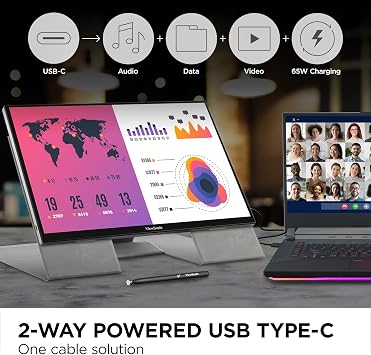 ViewSonic TD1656-2K 16 Inch 1600p Touchscreen Portable Monitor, WQXGA IPS Display for Interactive Workflows and Second Screen Productivity, Built-in Stand, 65W USB-C, mini HDMI, and Smart Cover
